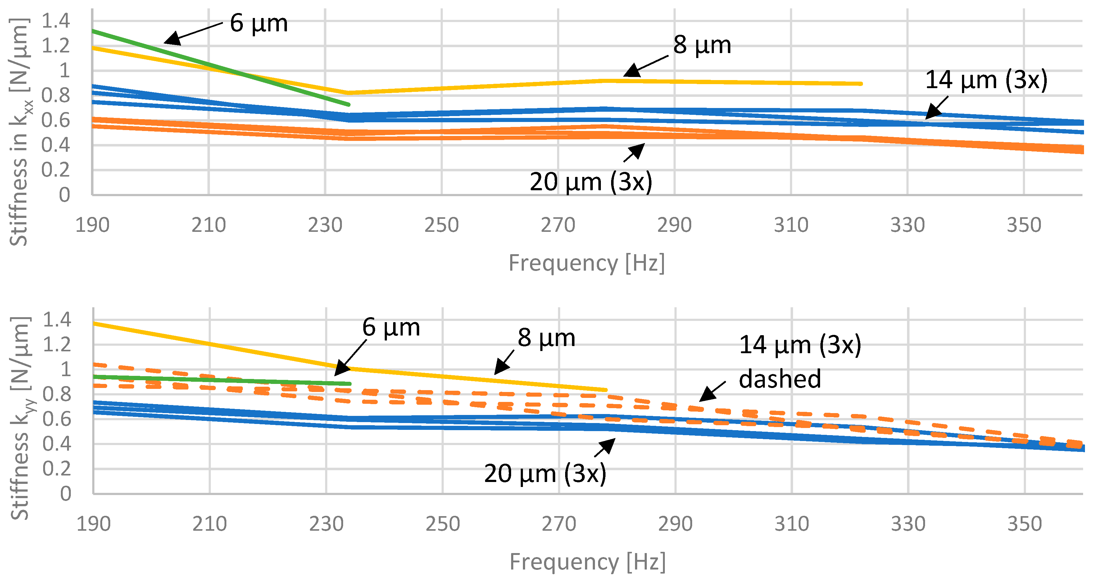 Machines 09 00015 g013