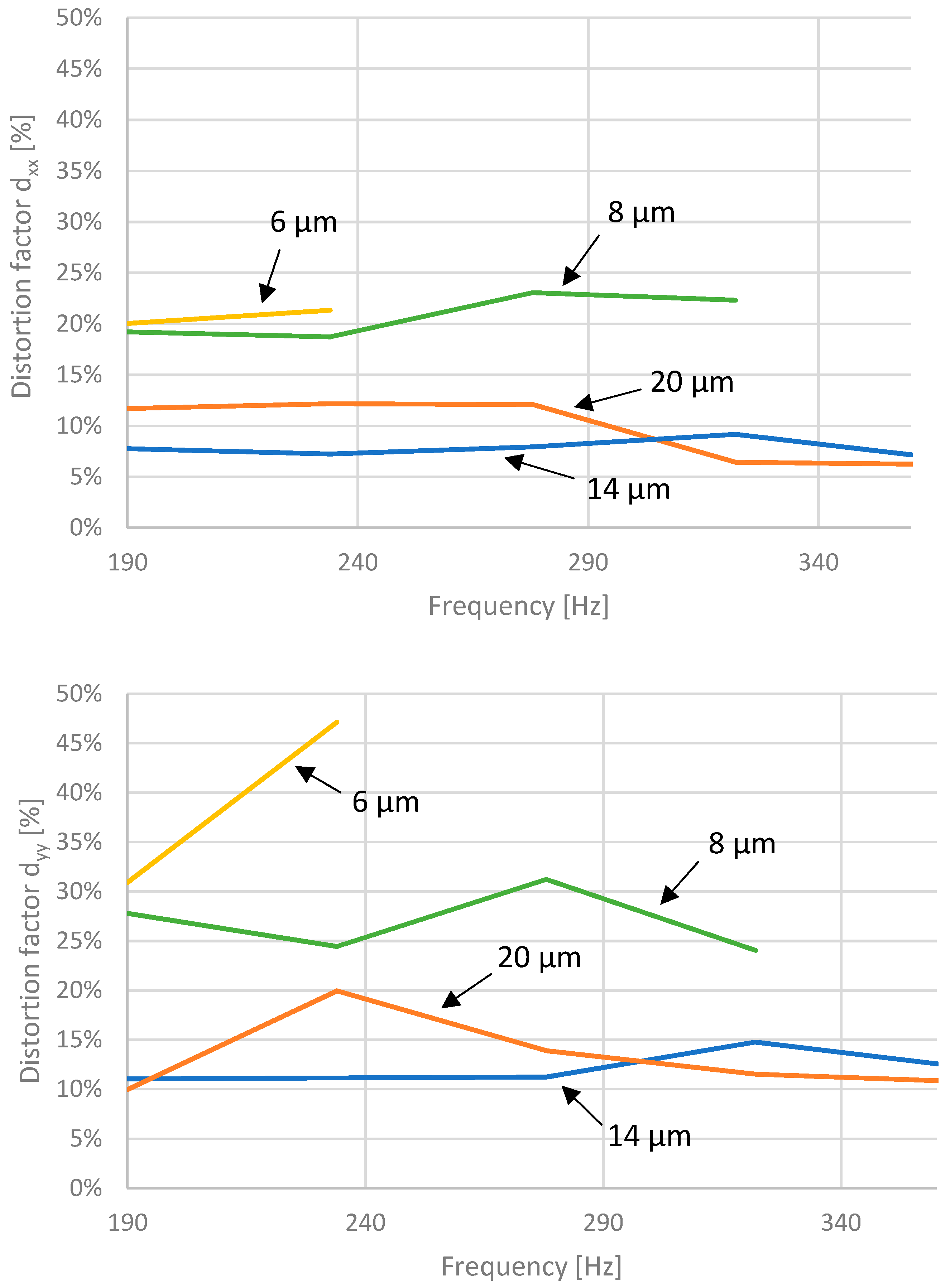 Machines 09 00015 g015