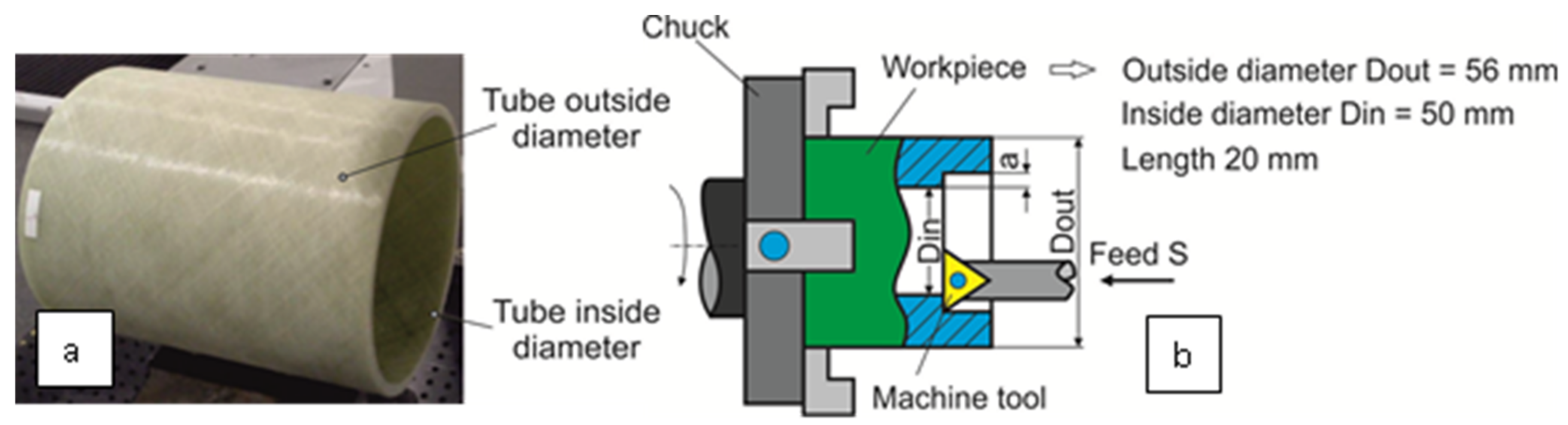 Machines 09 00016 g001