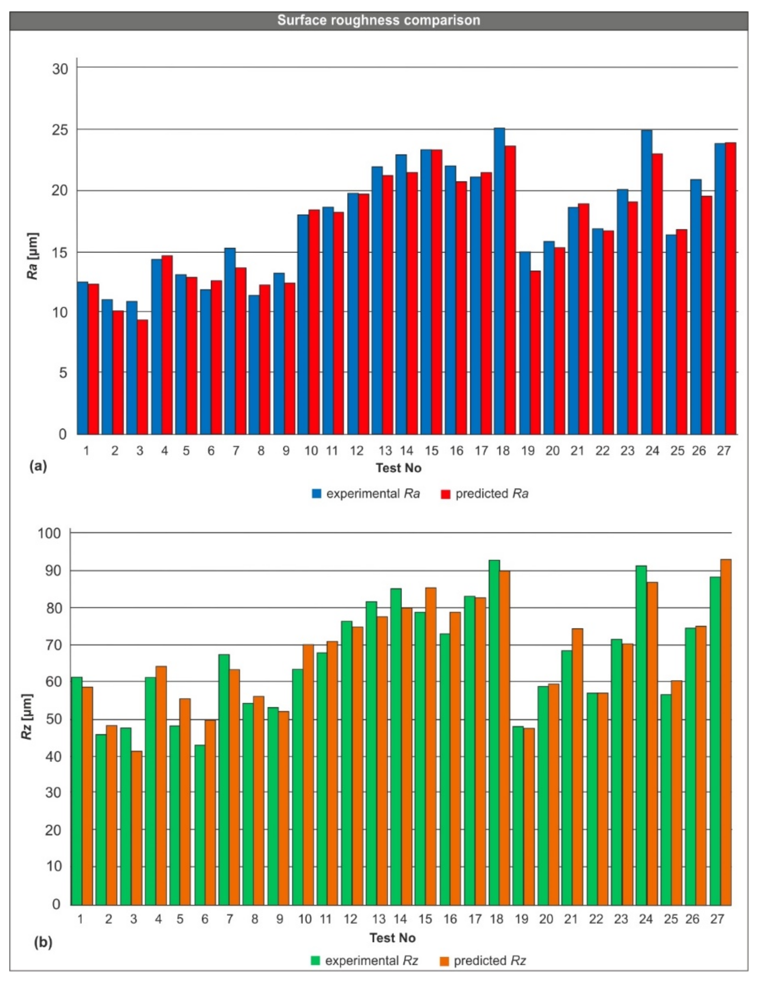 Machines 09 00016 g004