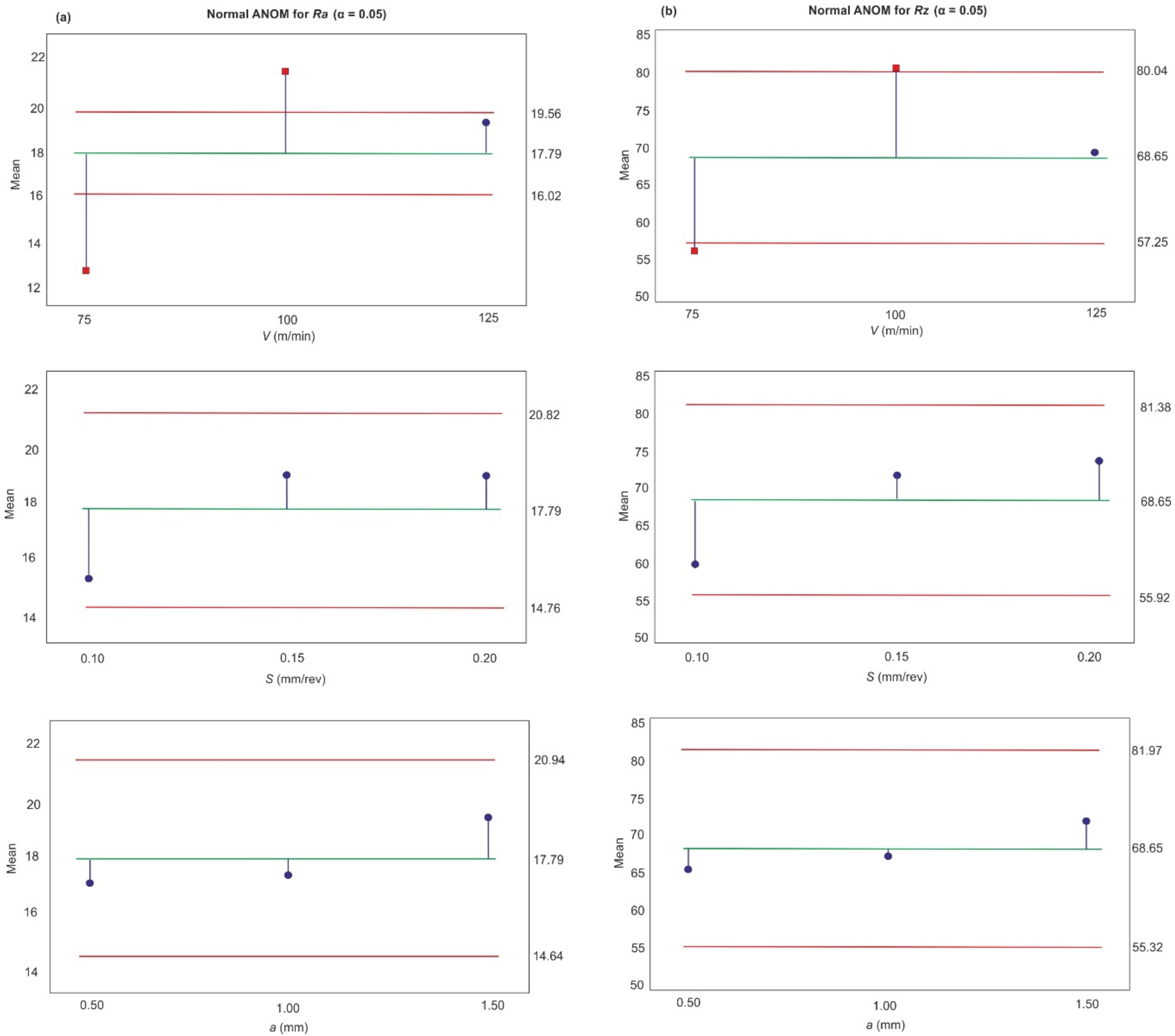 Machines 09 00016 g008