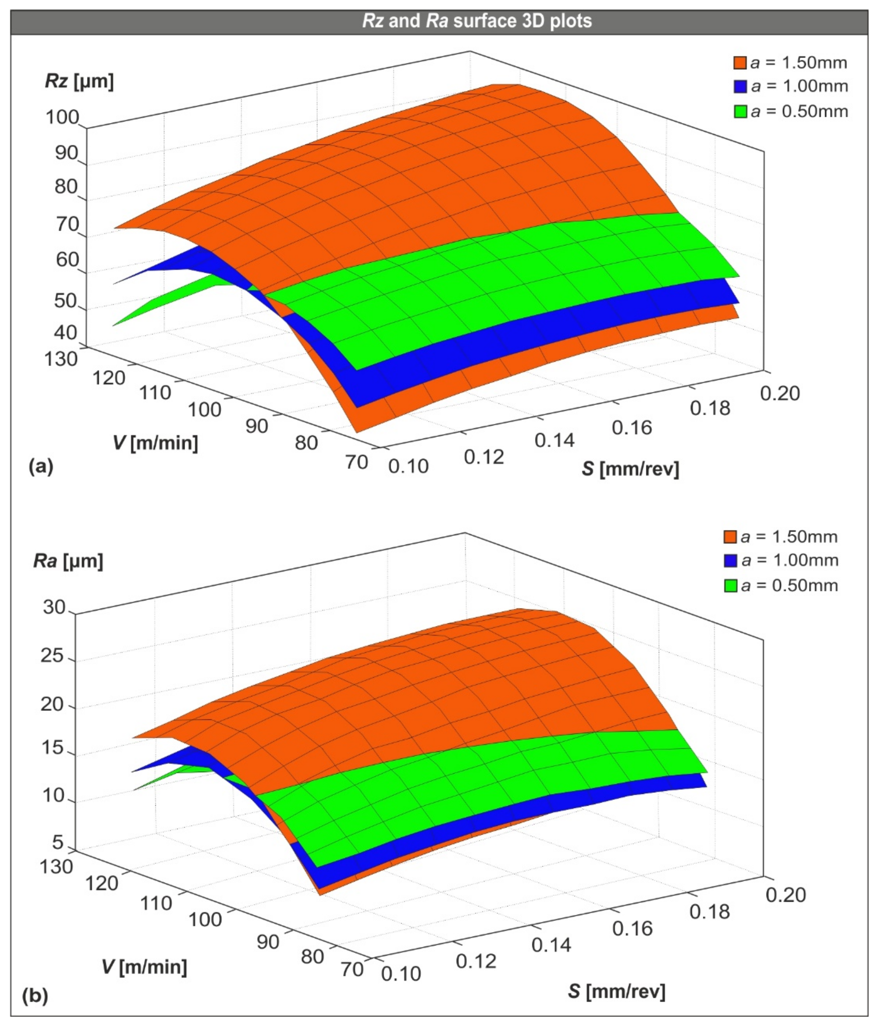 Machines 09 00016 g009