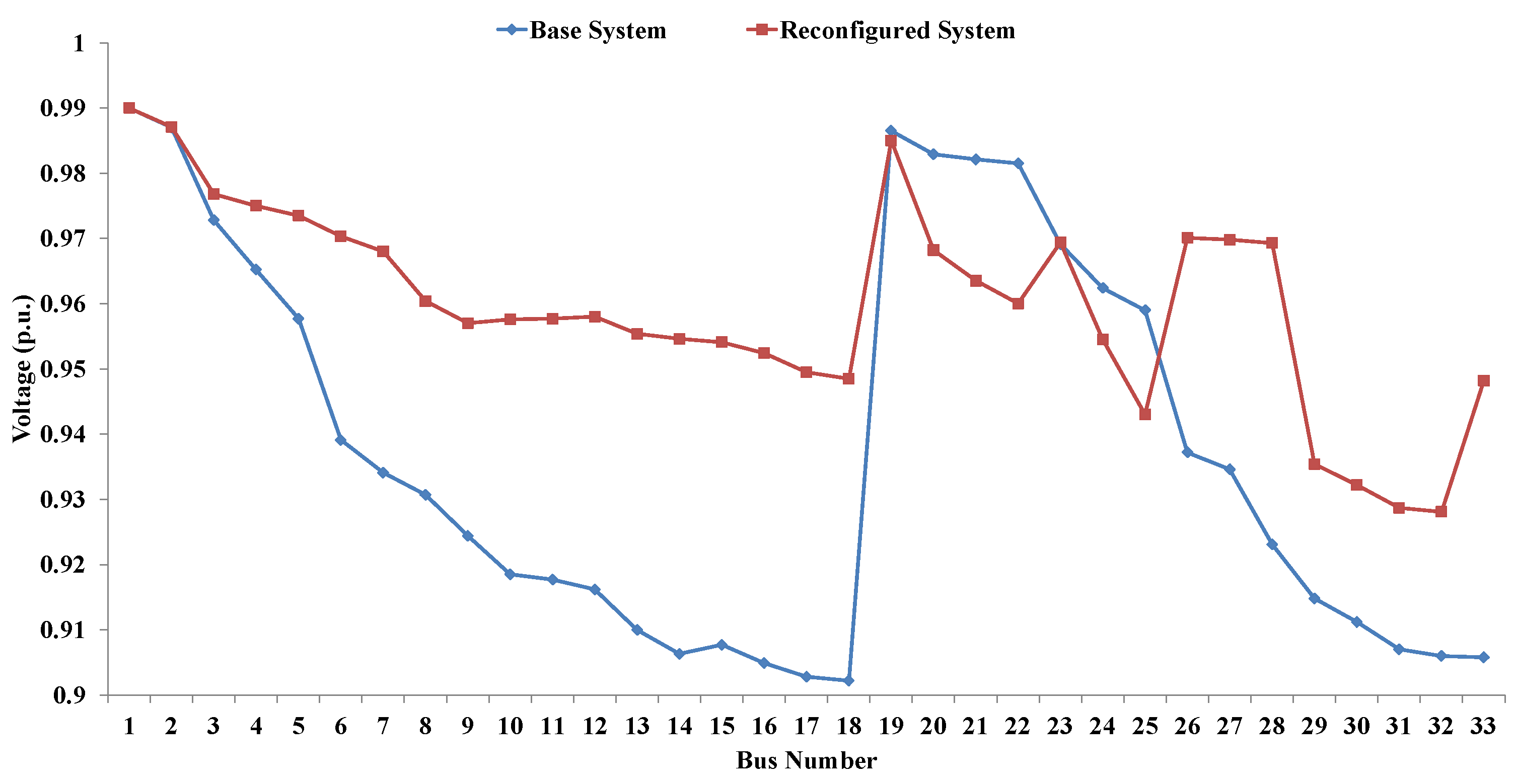 Machines 09 00020 g005