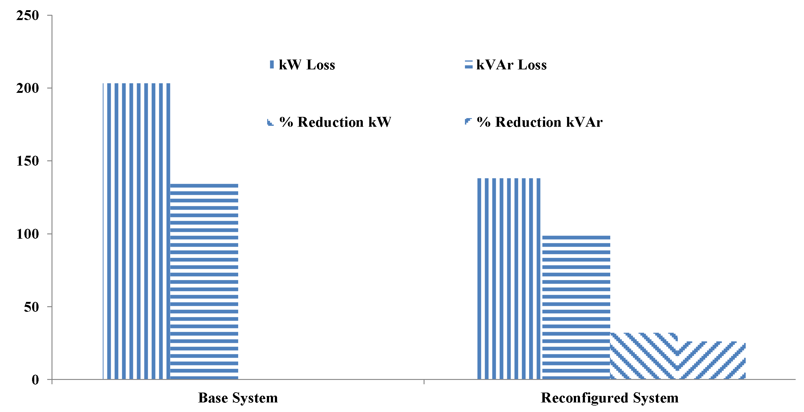Machines 09 00020 g006
