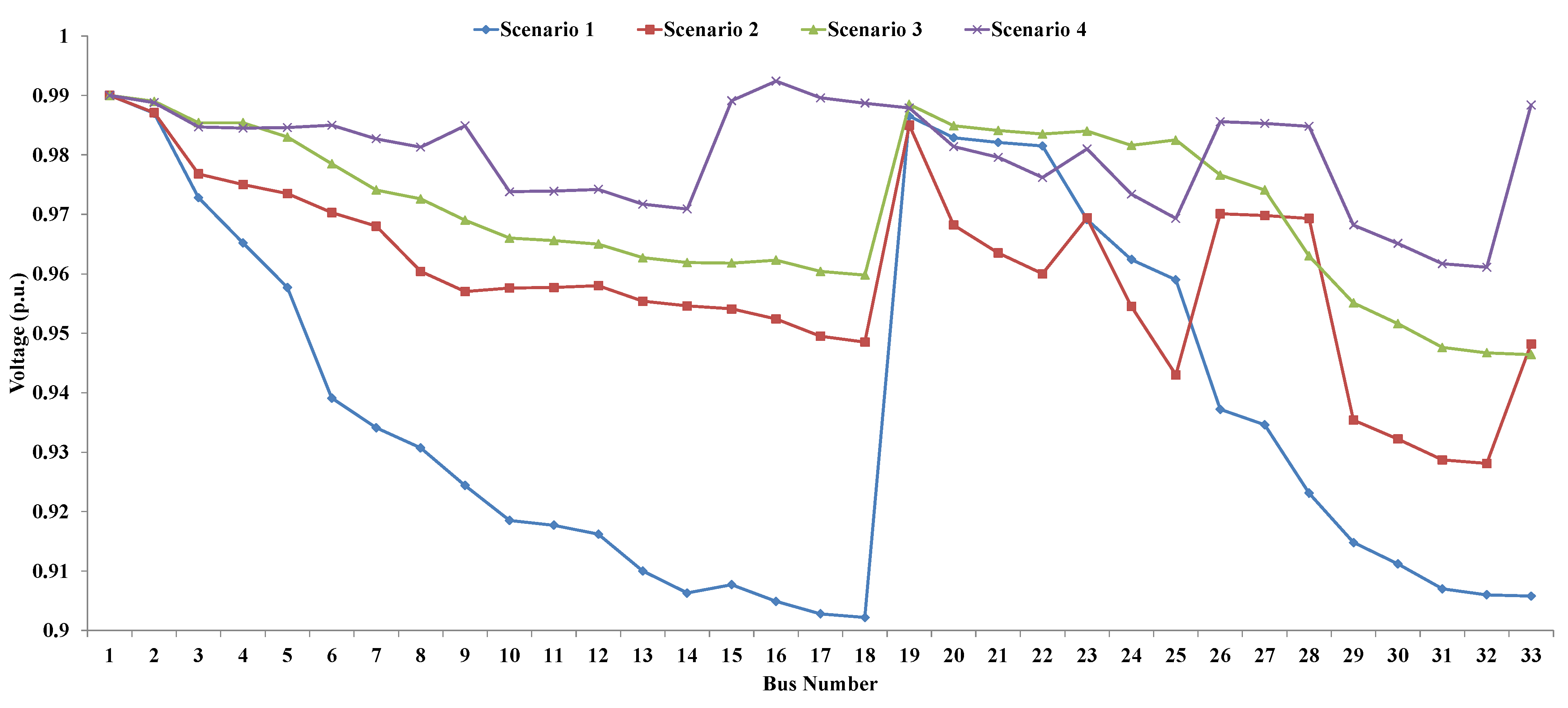 Machines 09 00020 g007