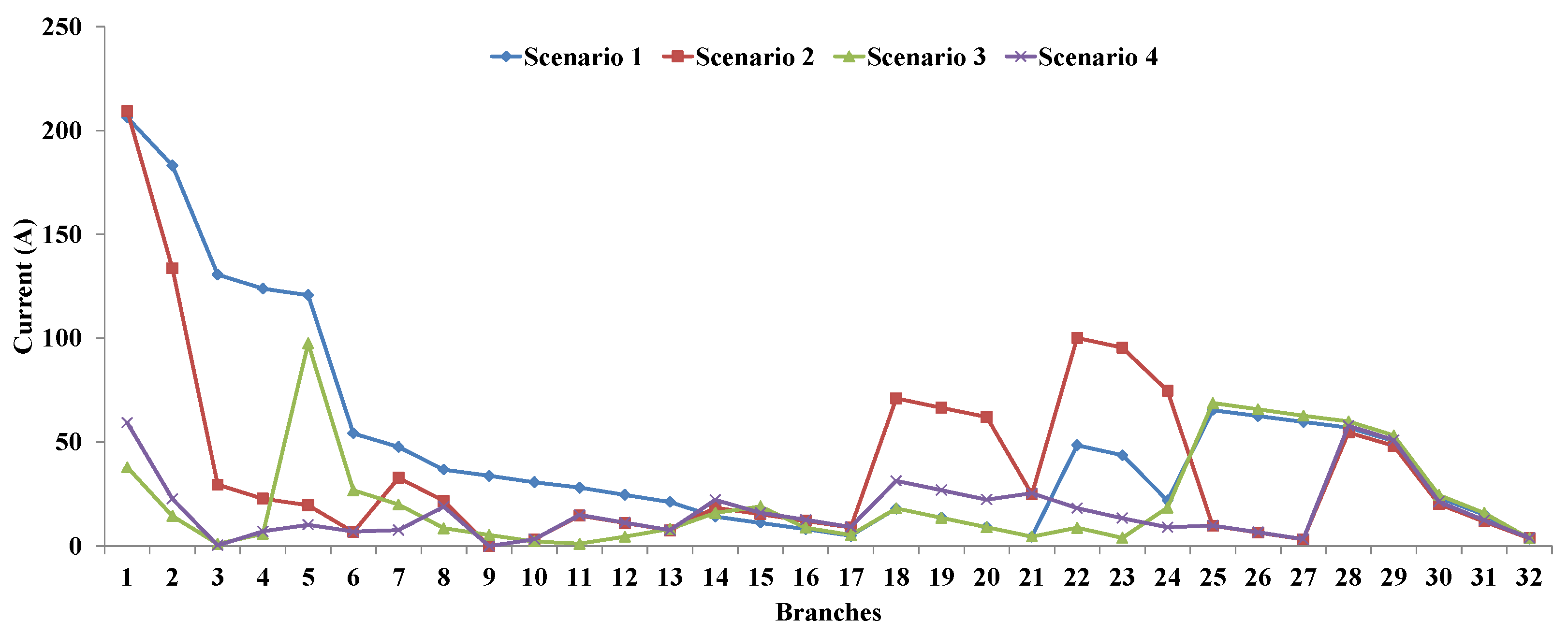 Machines 09 00020 g008