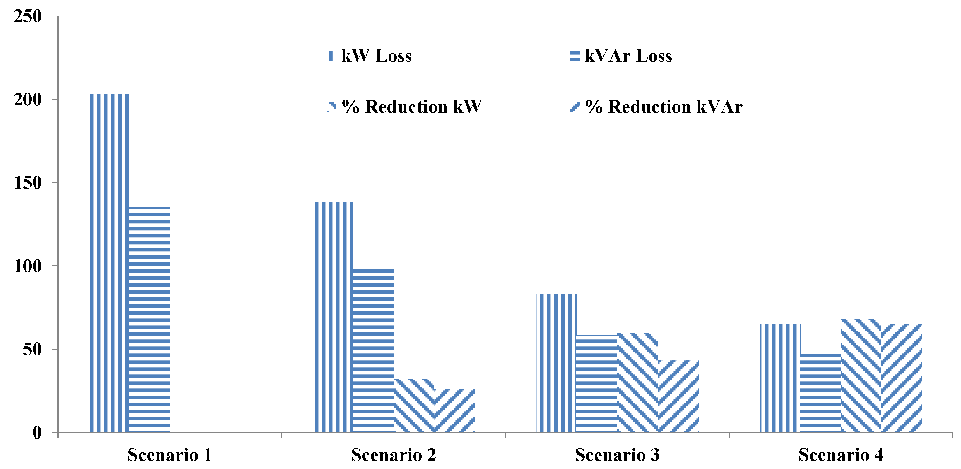 Machines 09 00020 g009