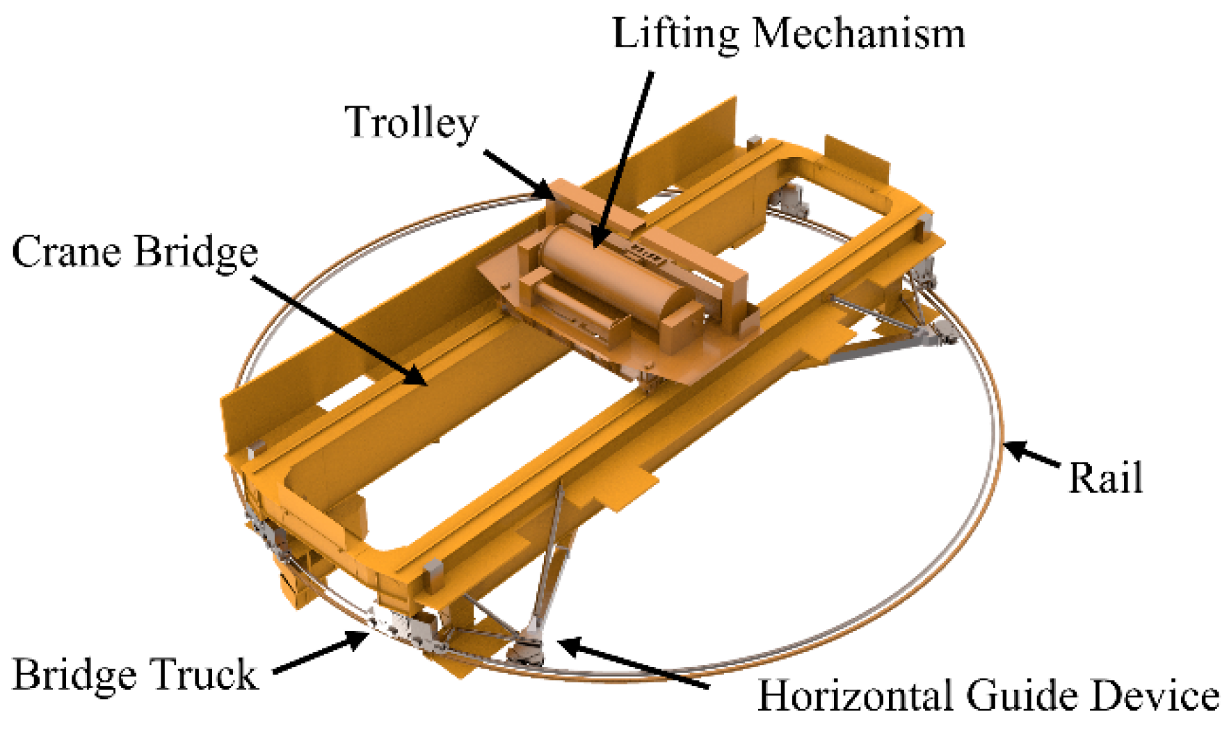 Machines 09 00022 g001