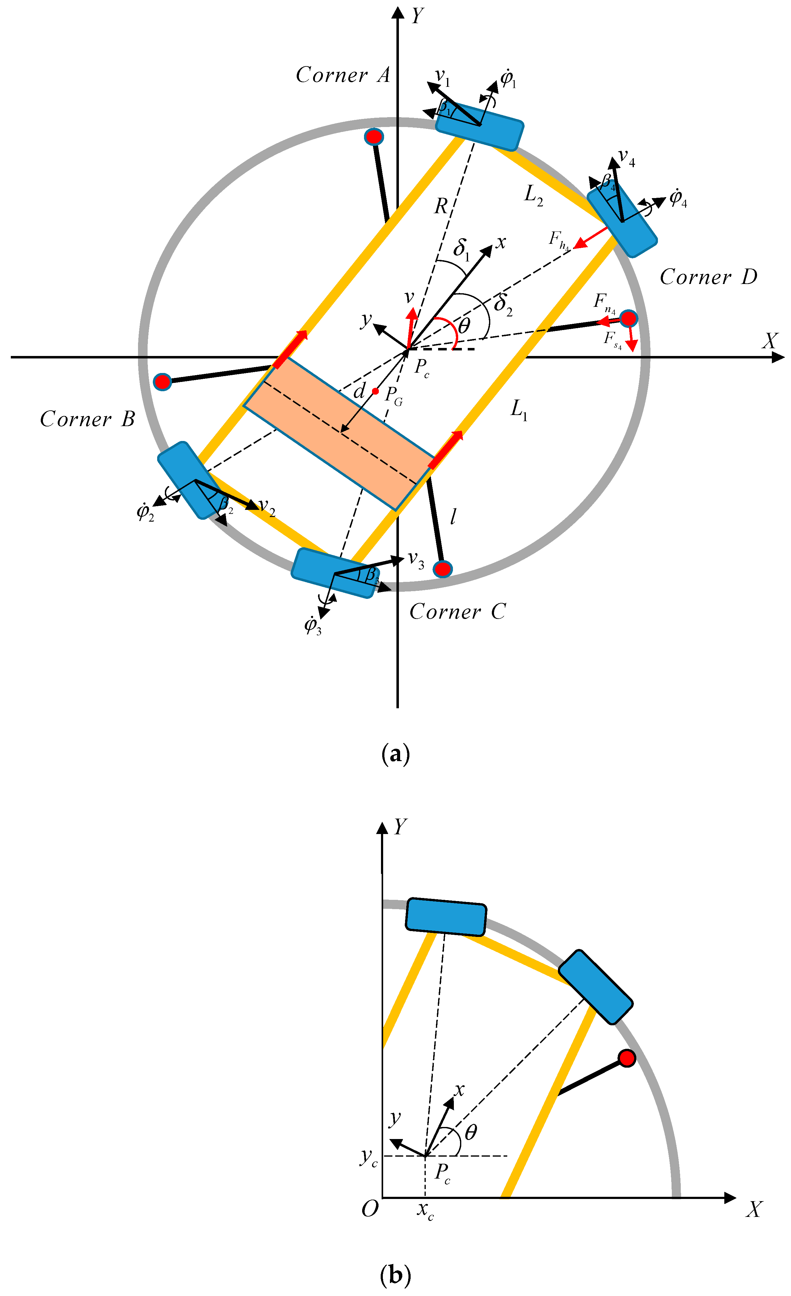 Machines 09 00022 g002