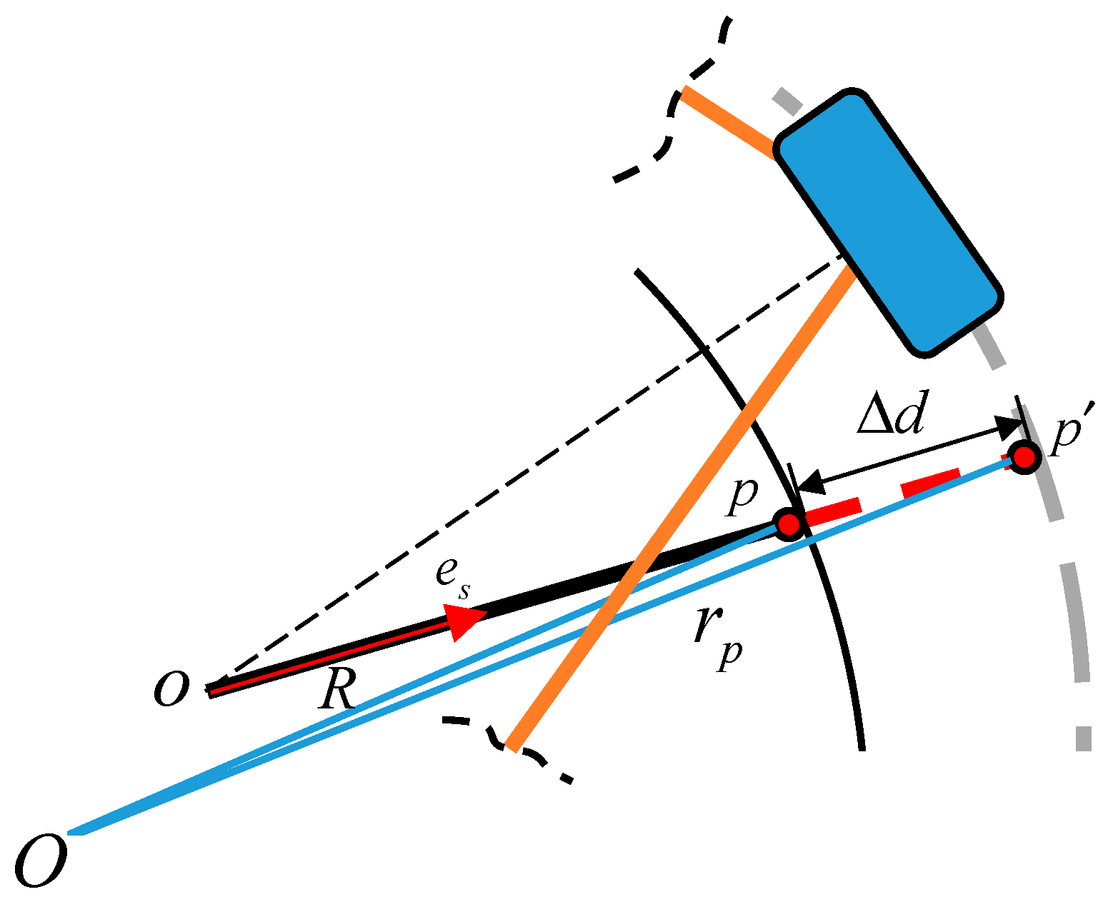 Machines 09 00022 g004