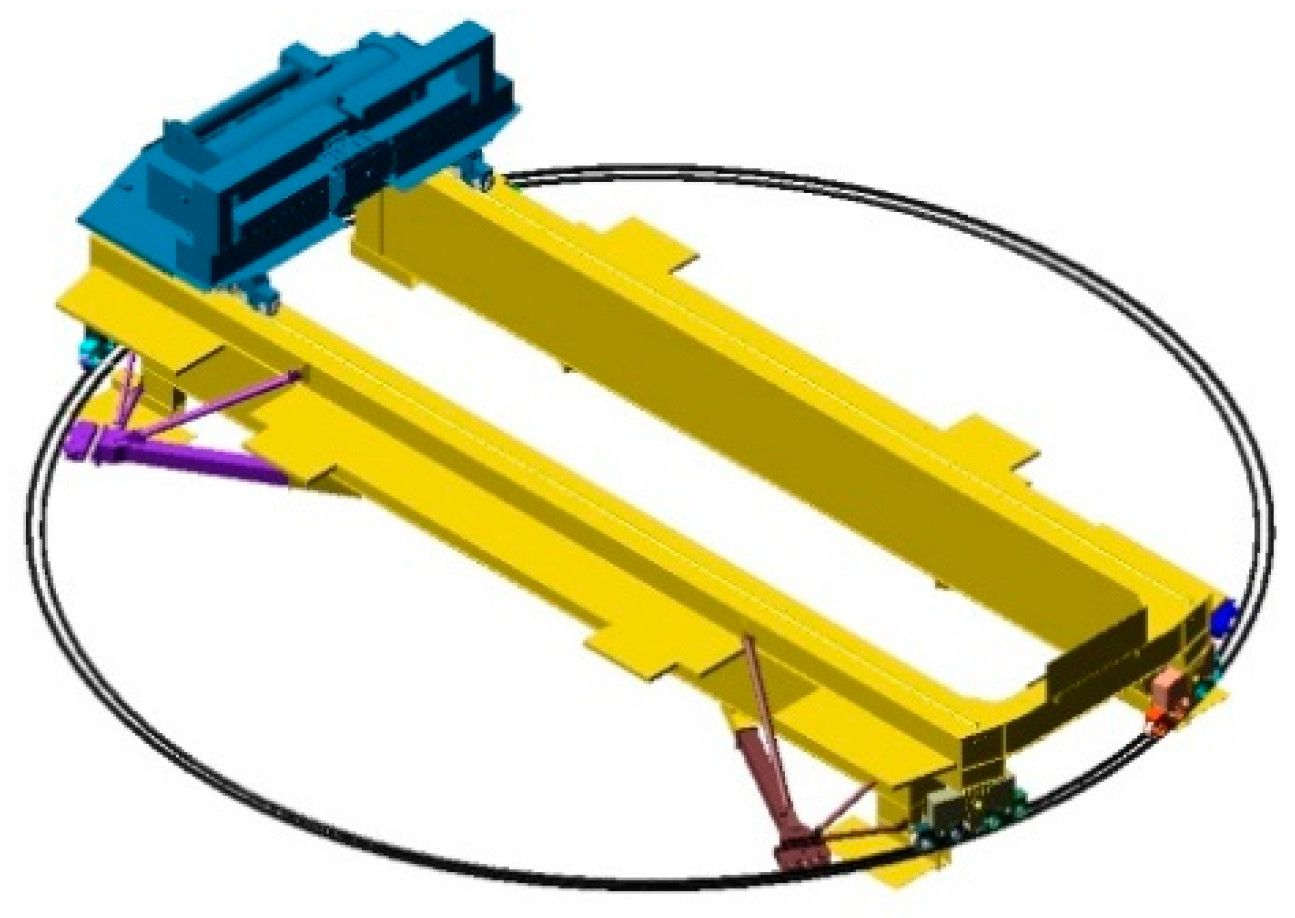 Machines 09 00022 g005