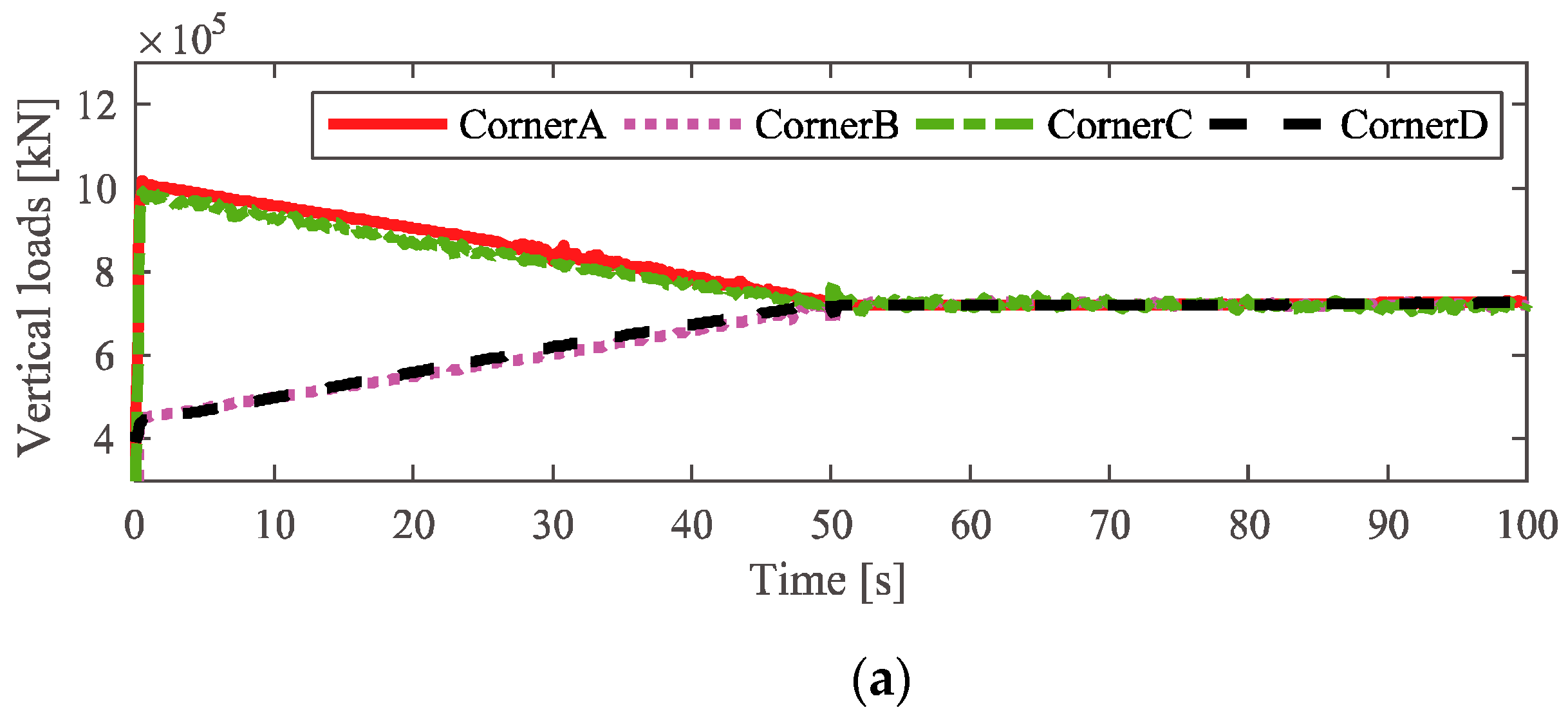 Machines 09 00022 g006a