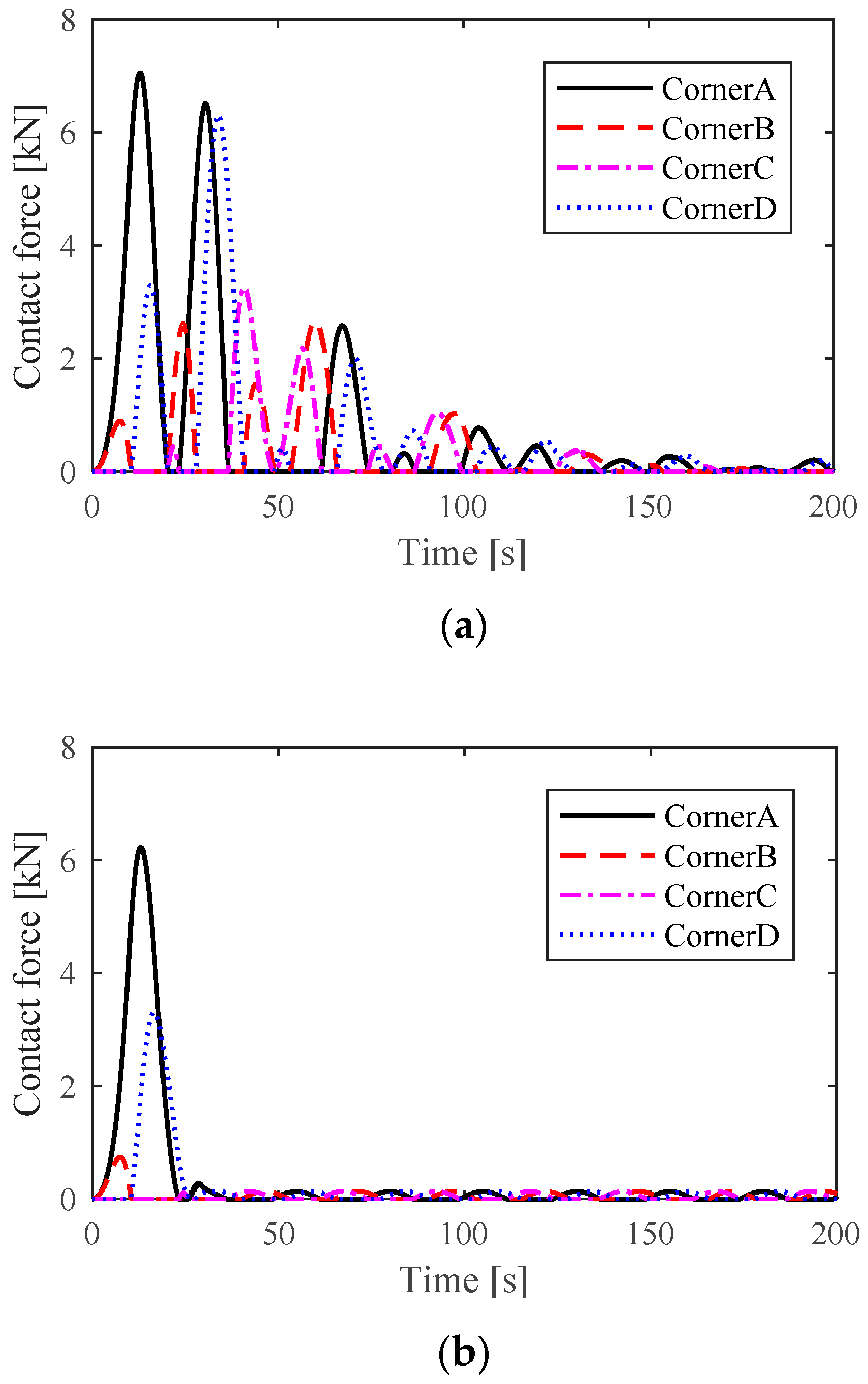 Machines 09 00022 g010