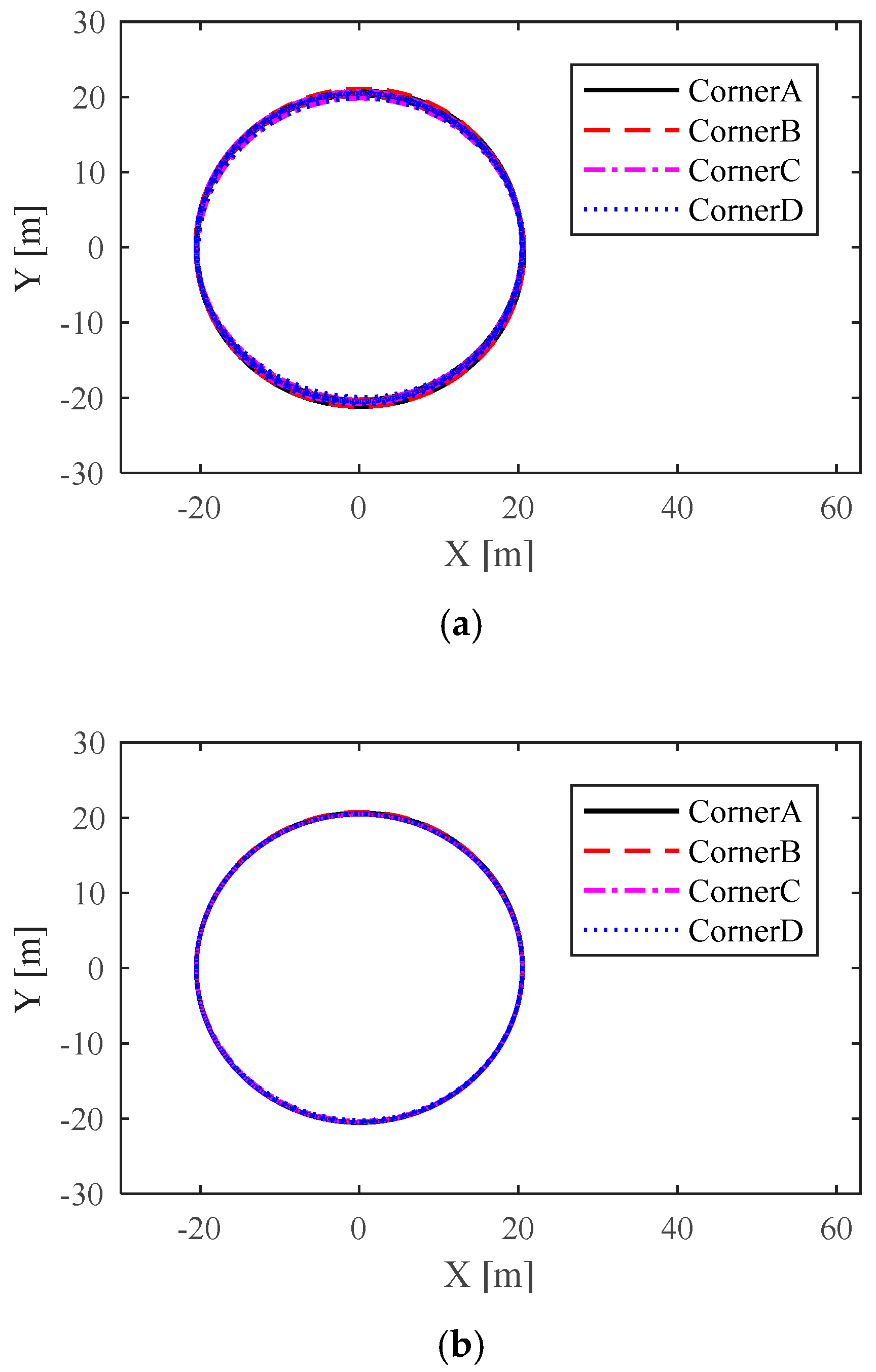 Machines 09 00022 g011