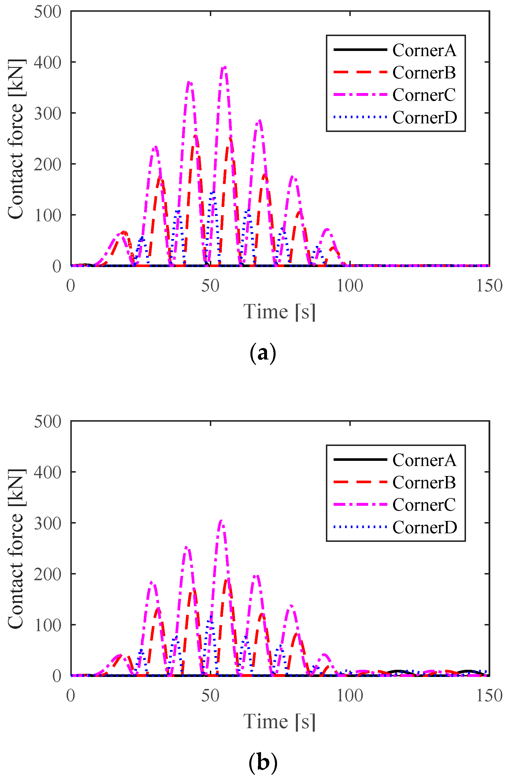 Machines 09 00022 g014