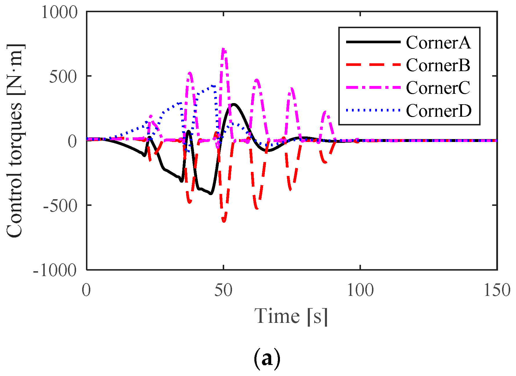 Machines 09 00022 g016a