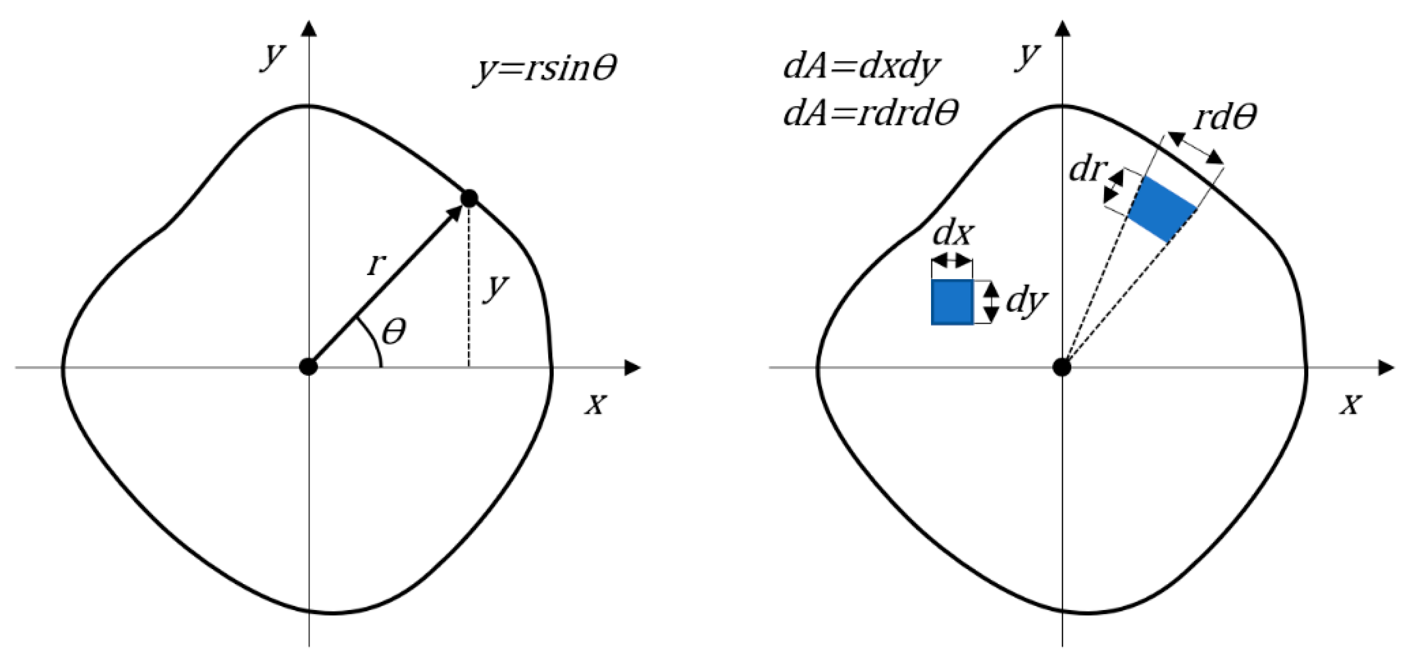 Machines 09 00023 g002