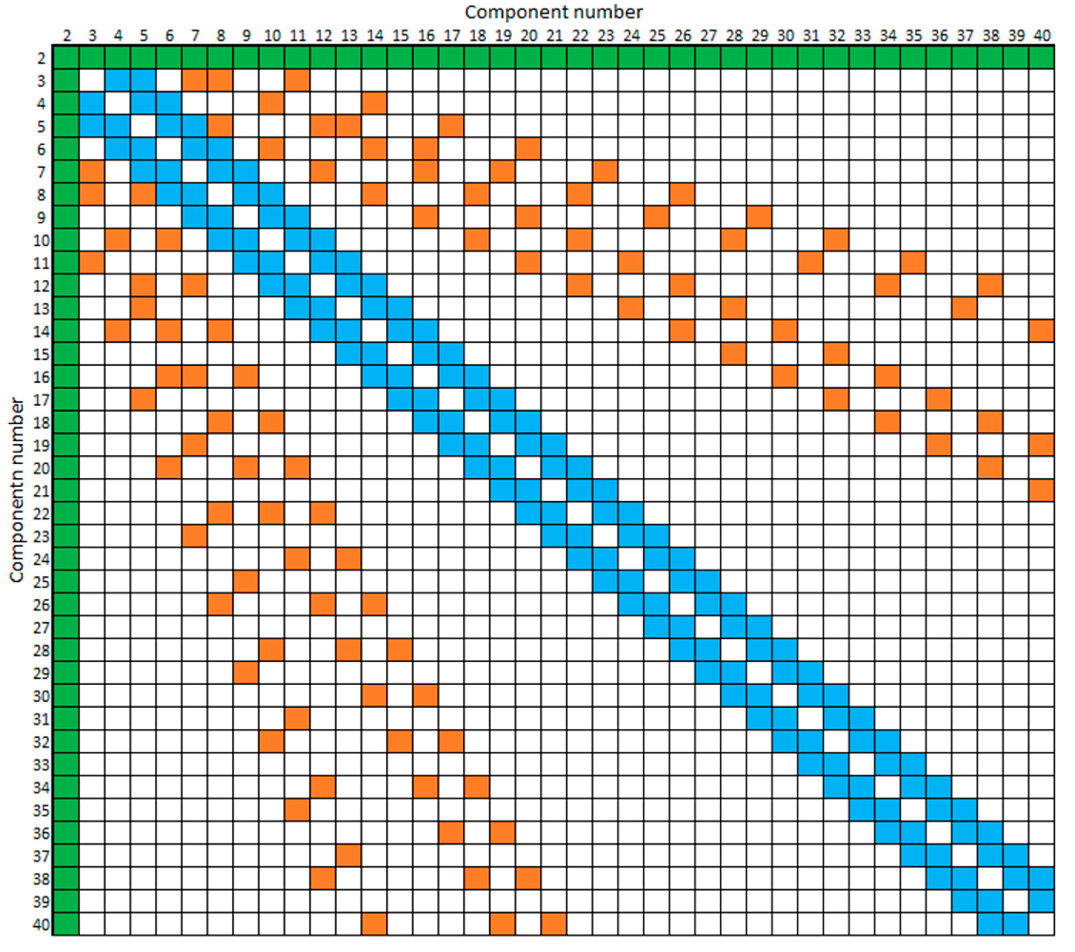 Machines 09 00023 g008