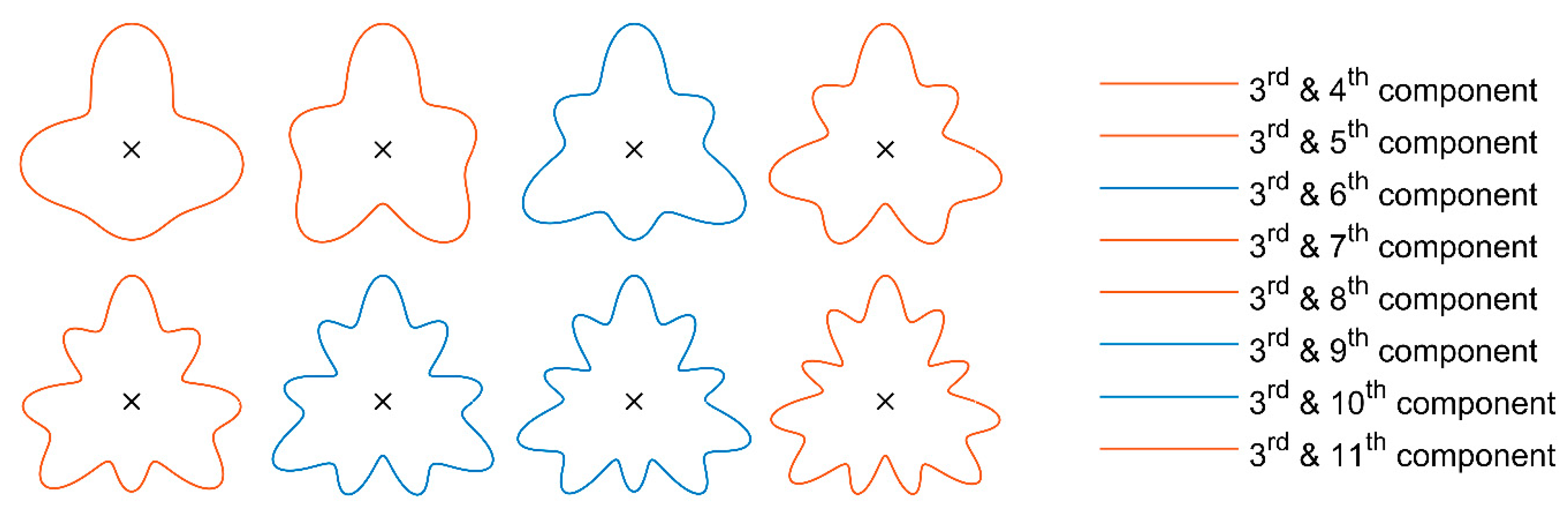 Machines 09 00023 g009