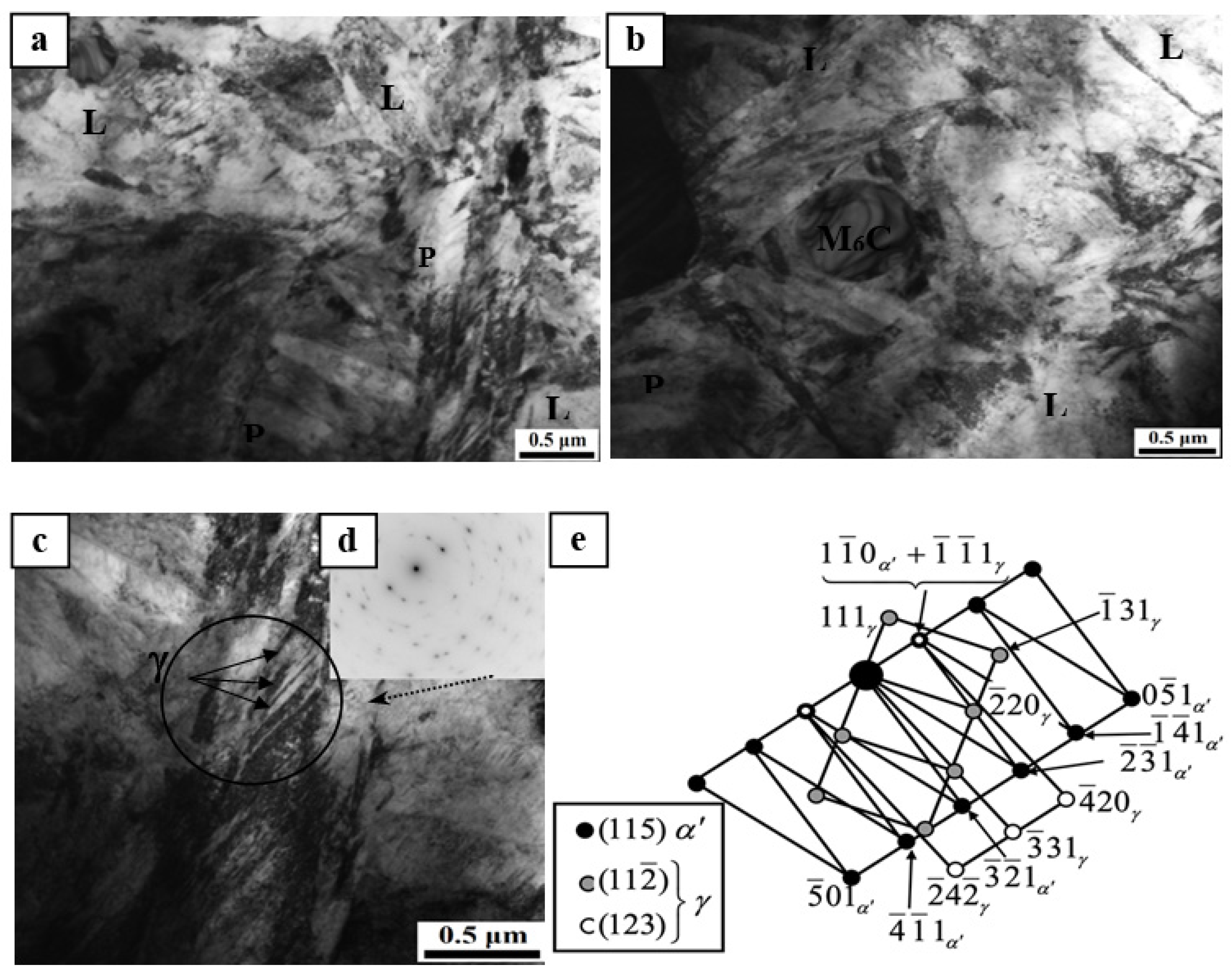 Machines 09 00024 g005