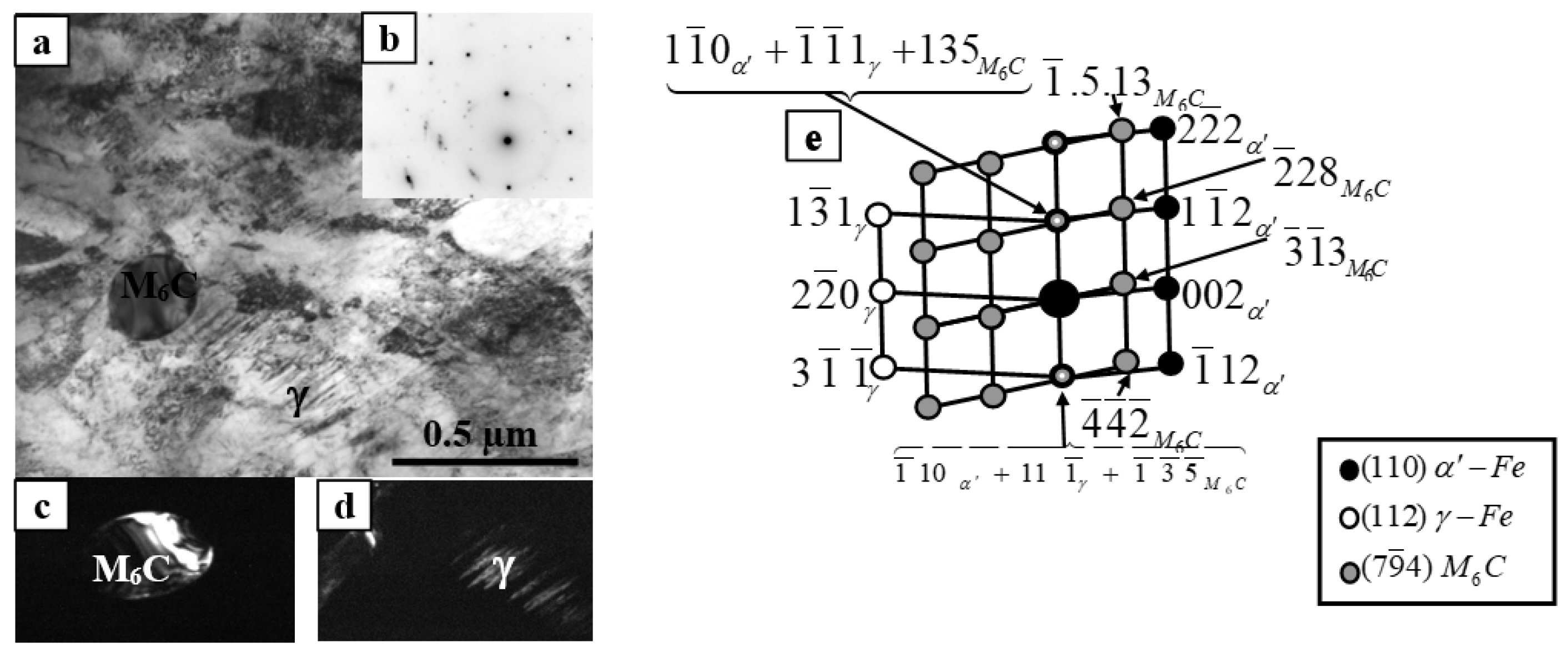 Machines 09 00024 g006