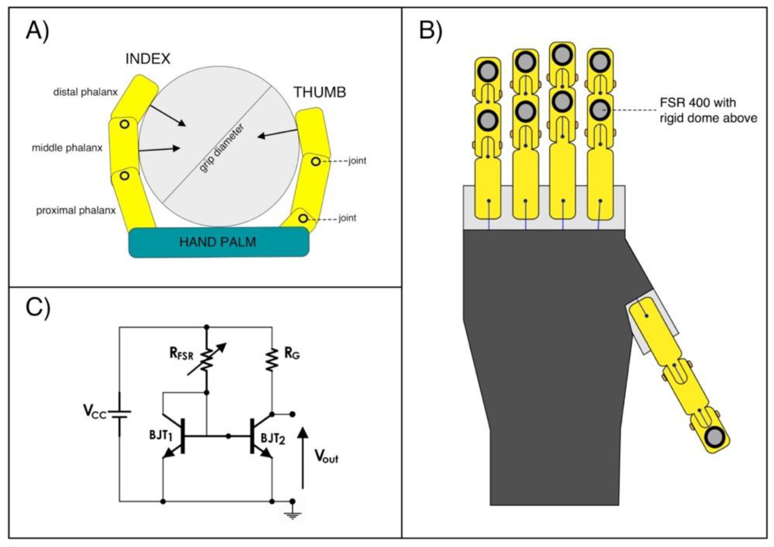 Machines 09 00025 g003