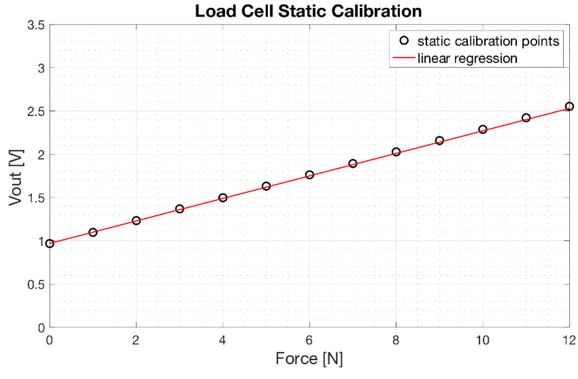 Machines 09 00025 g010
