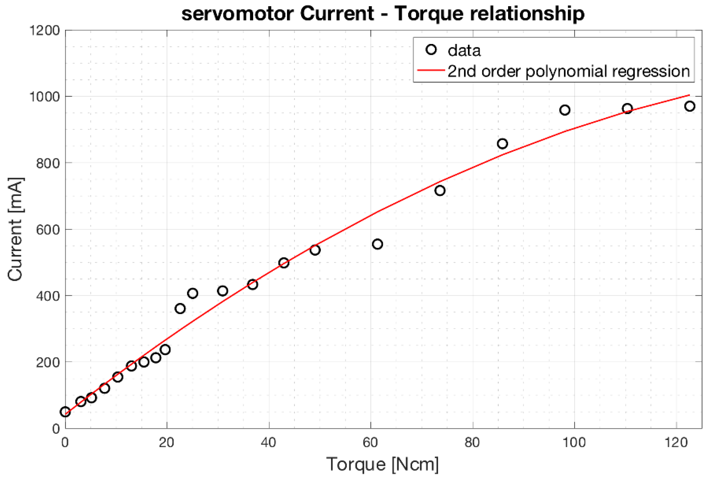 Machines 09 00025 g012