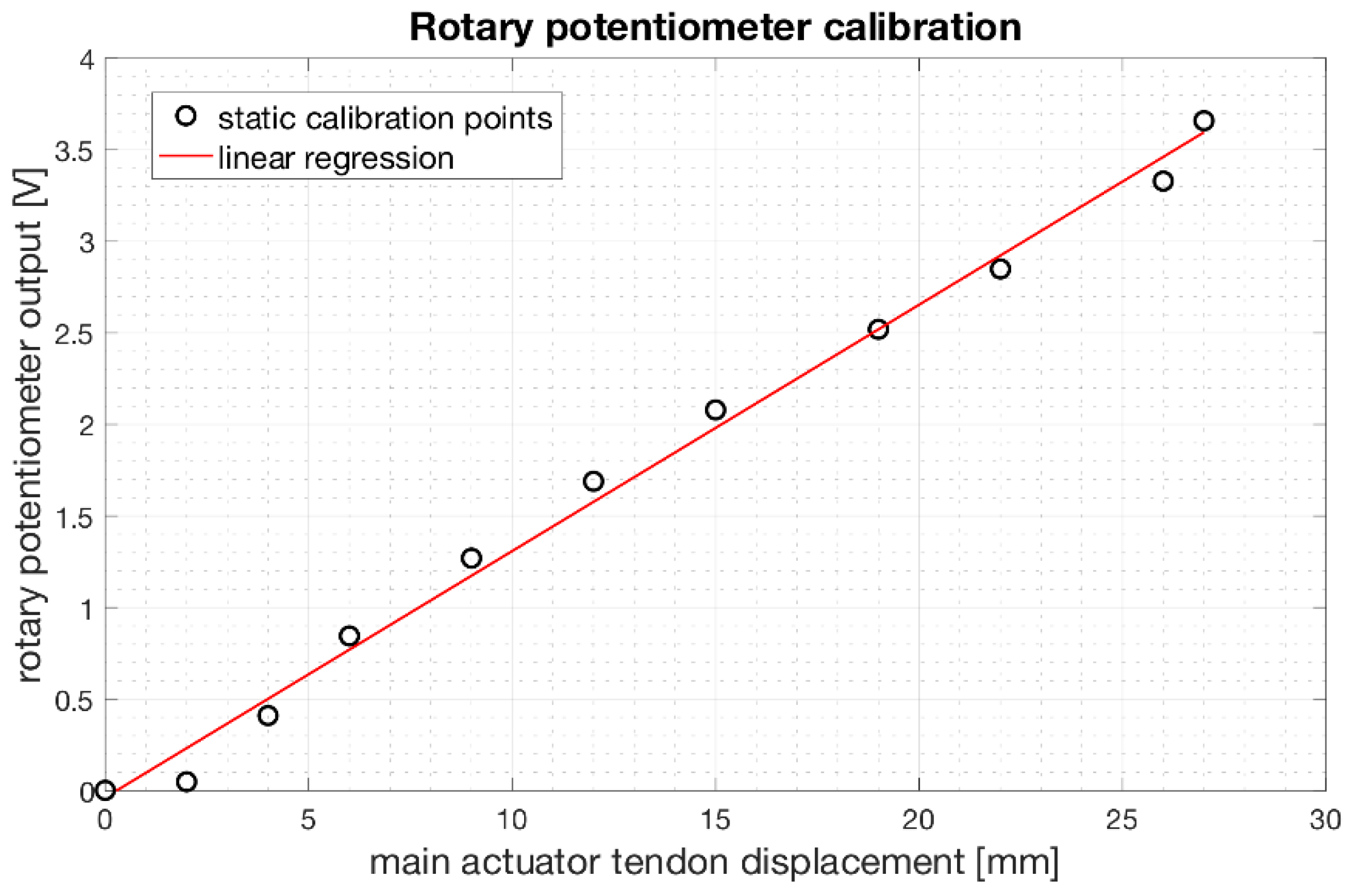 Machines 09 00025 g013