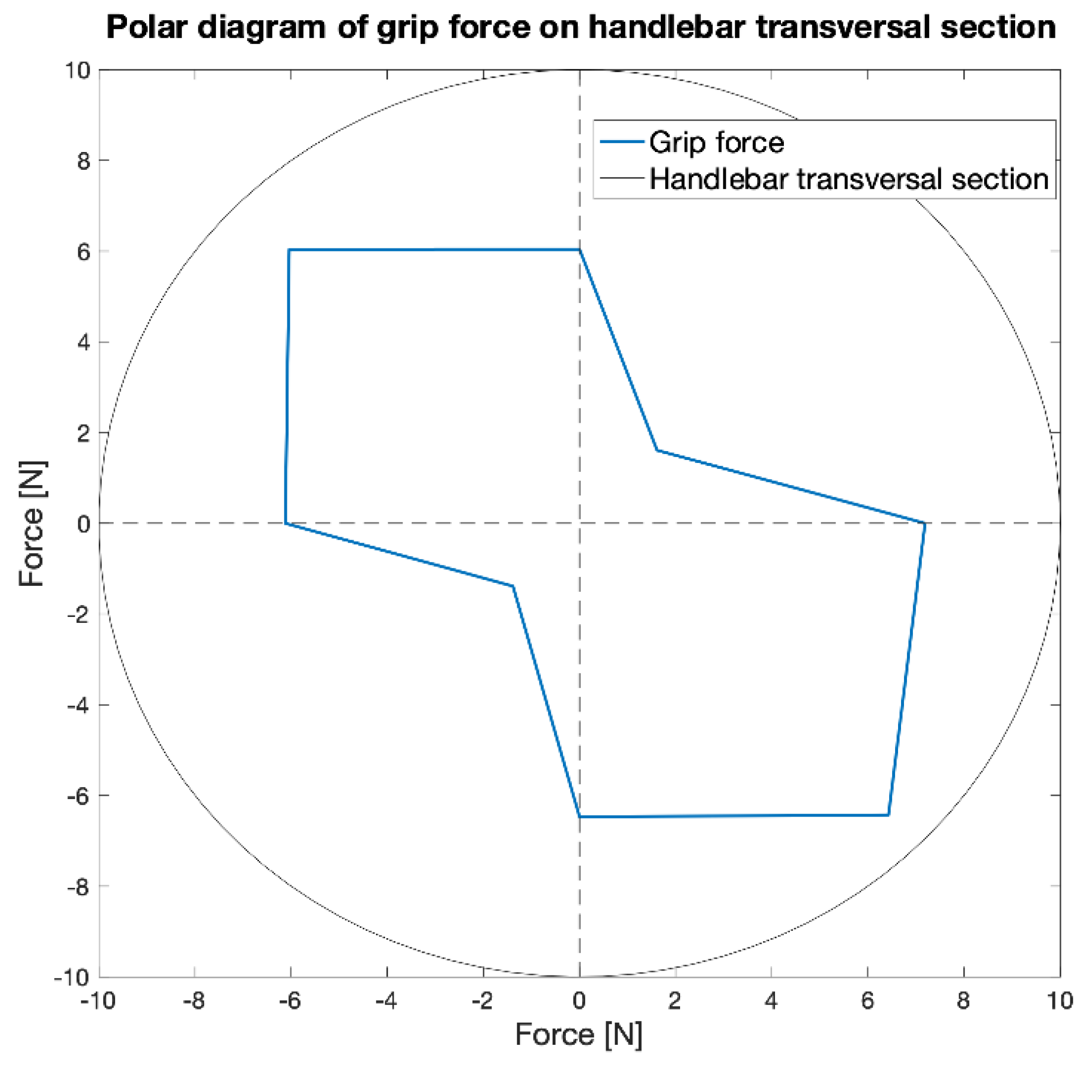 Machines 09 00025 g016