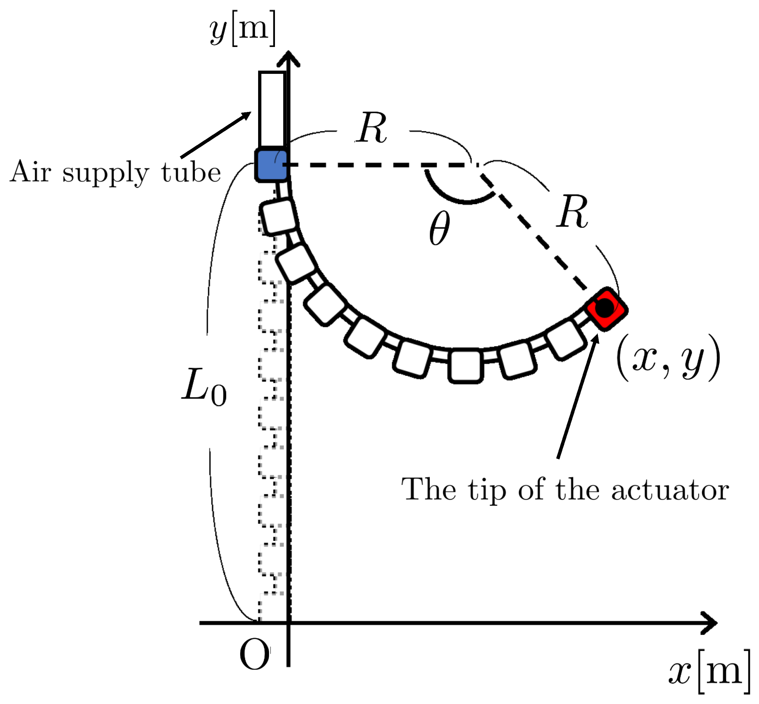 Machines 09 00026 g003