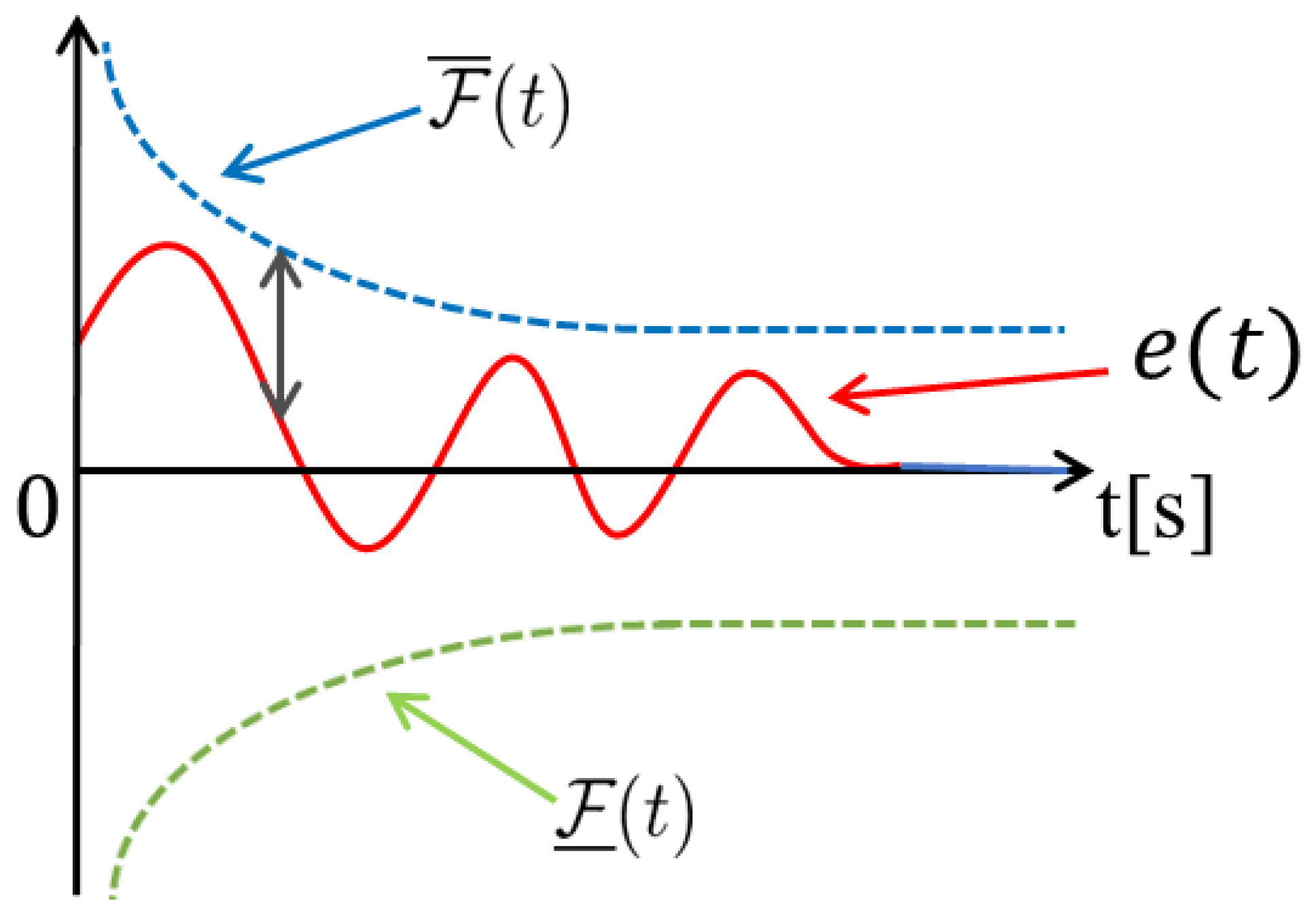 Machines 09 00026 g005