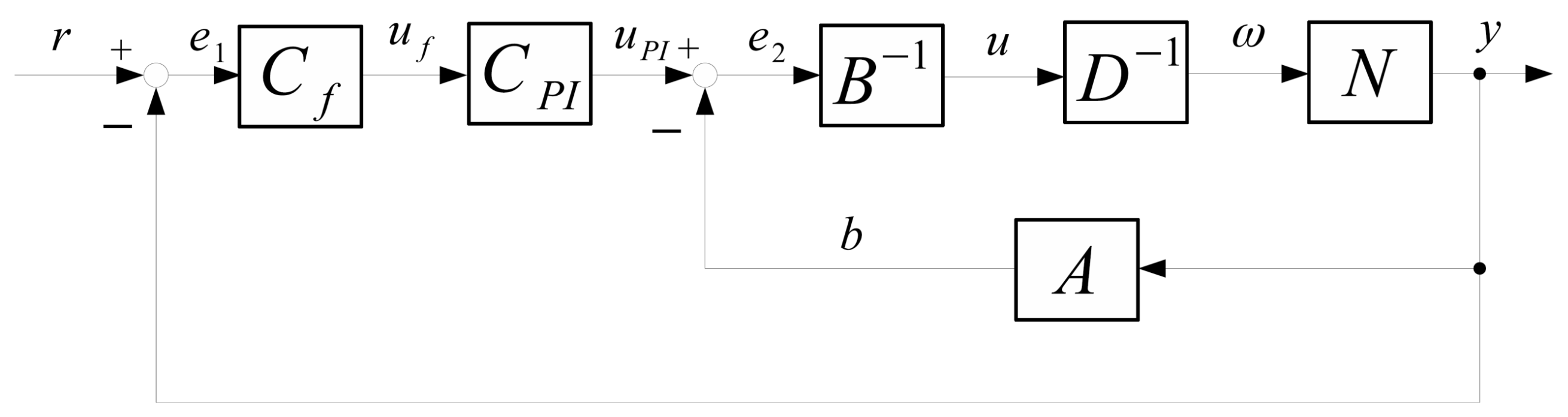 Machines 09 00026 g006