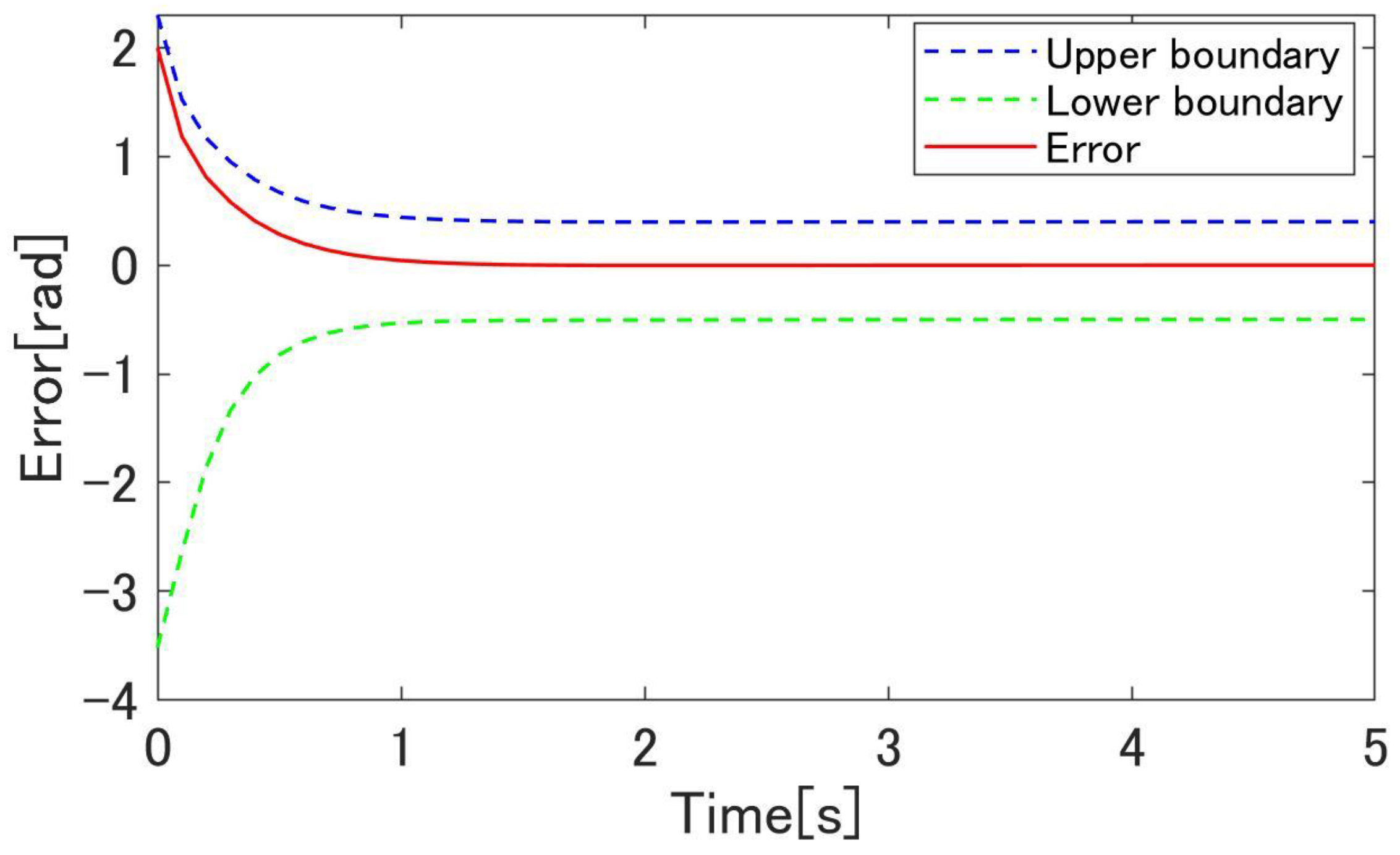 Machines 09 00026 g013