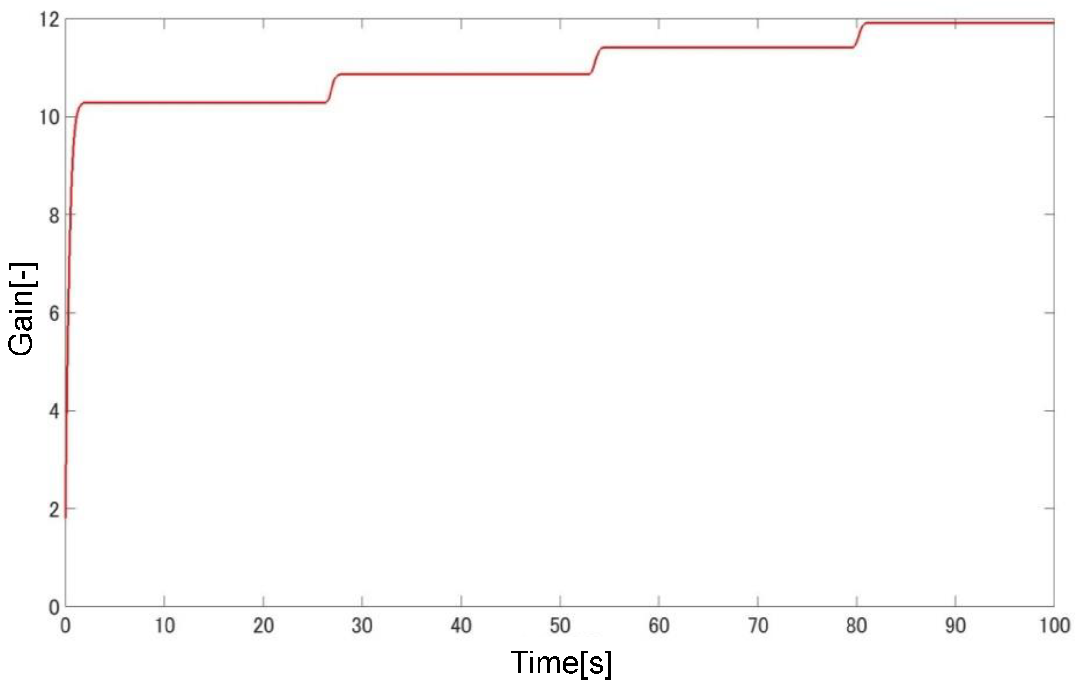 Machines 09 00026 g016
