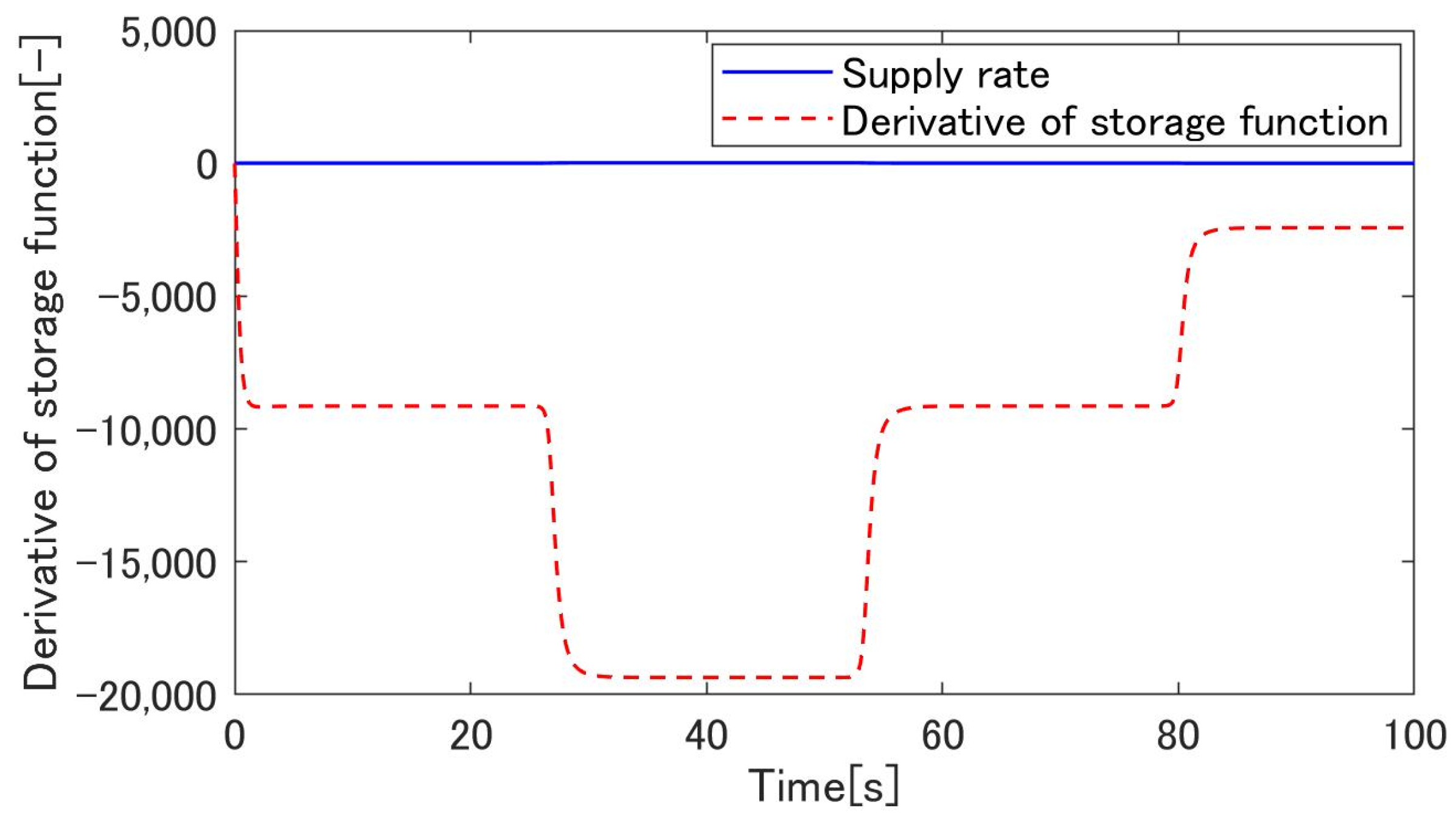 Machines 09 00026 g017