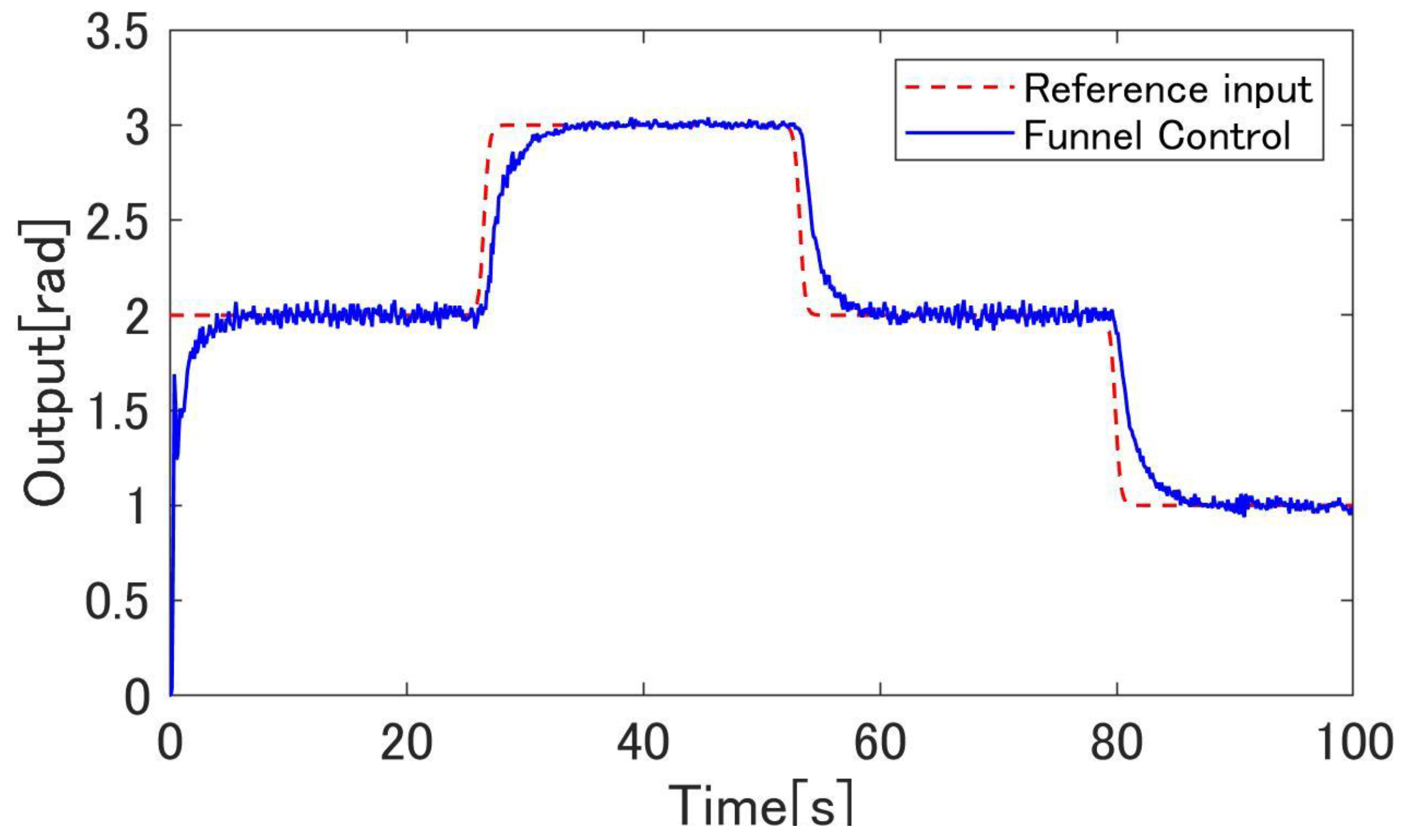 Machines 09 00026 g020