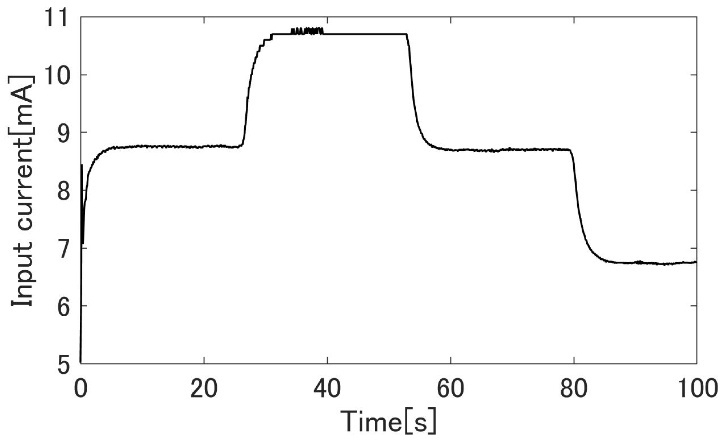 Machines 09 00026 g021