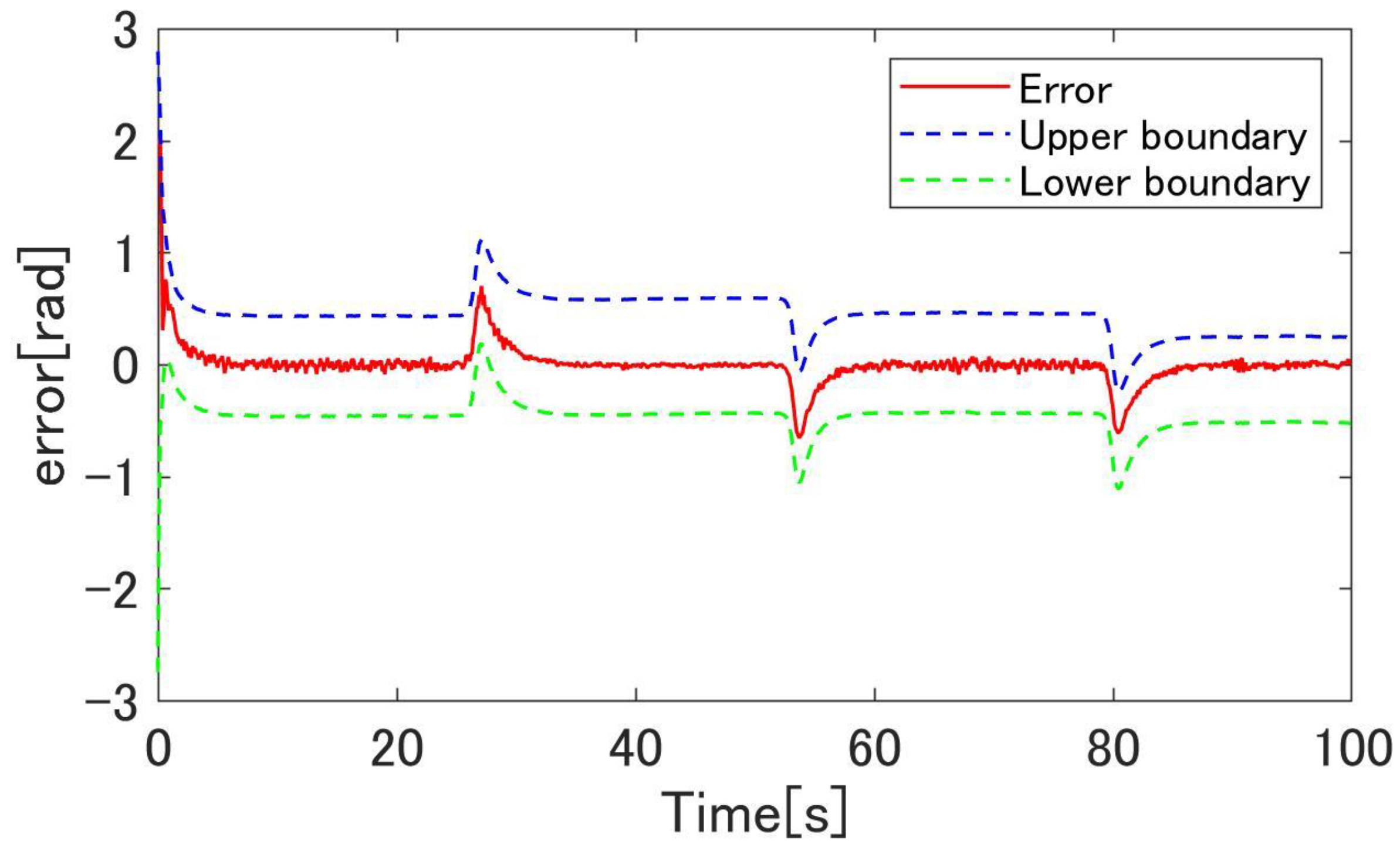 Machines 09 00026 g022