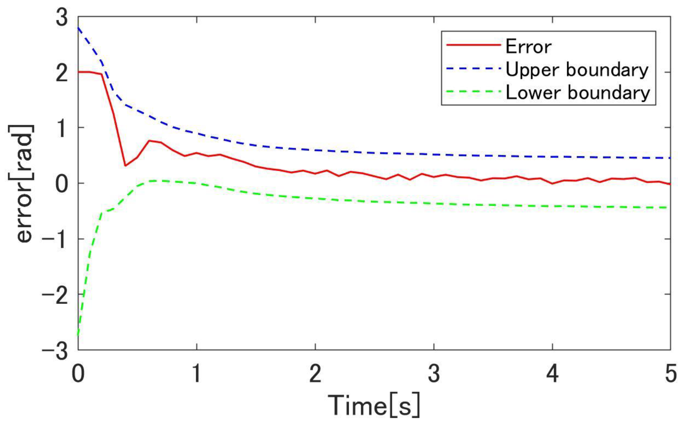 Machines 09 00026 g023