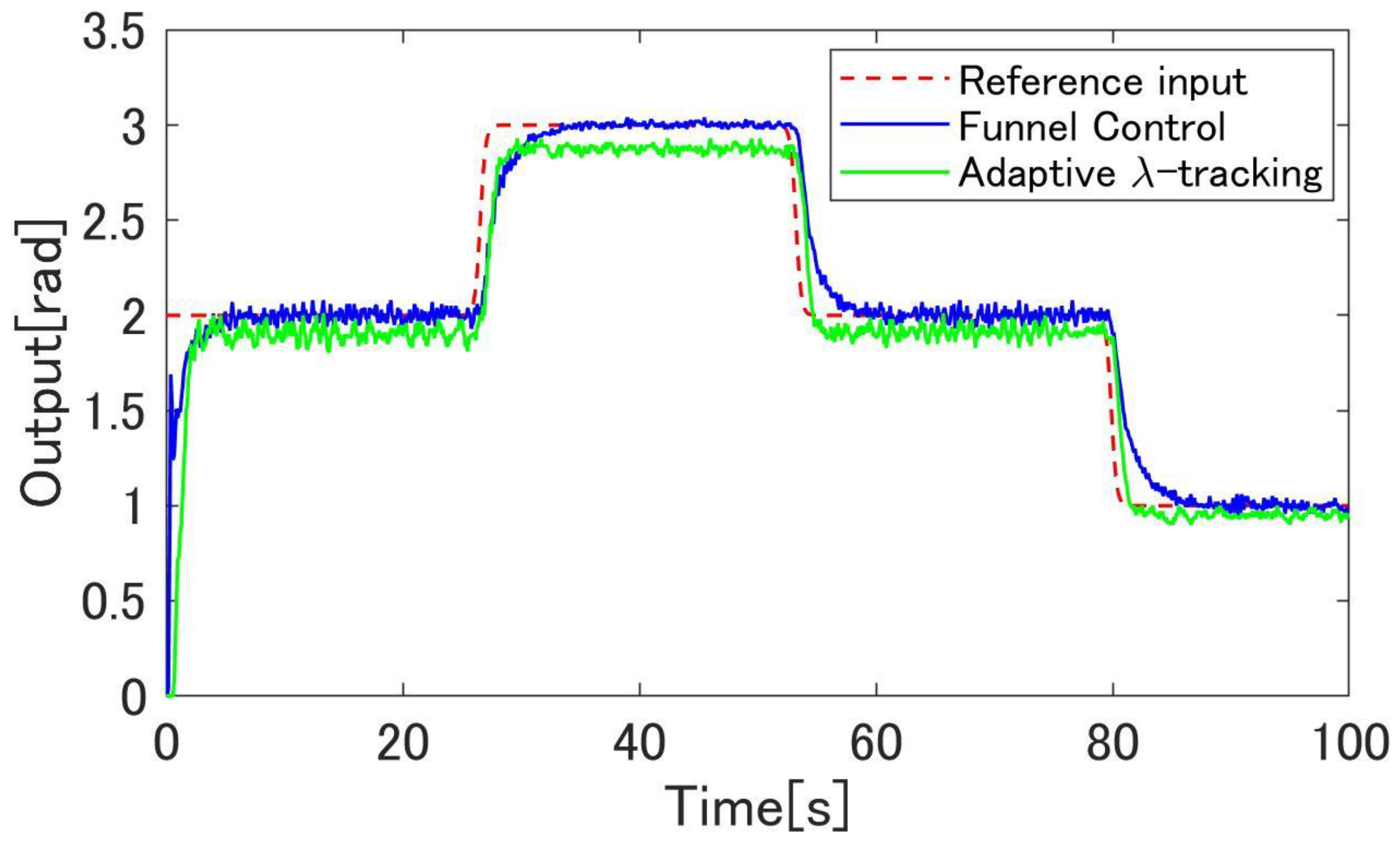 Machines 09 00026 g024