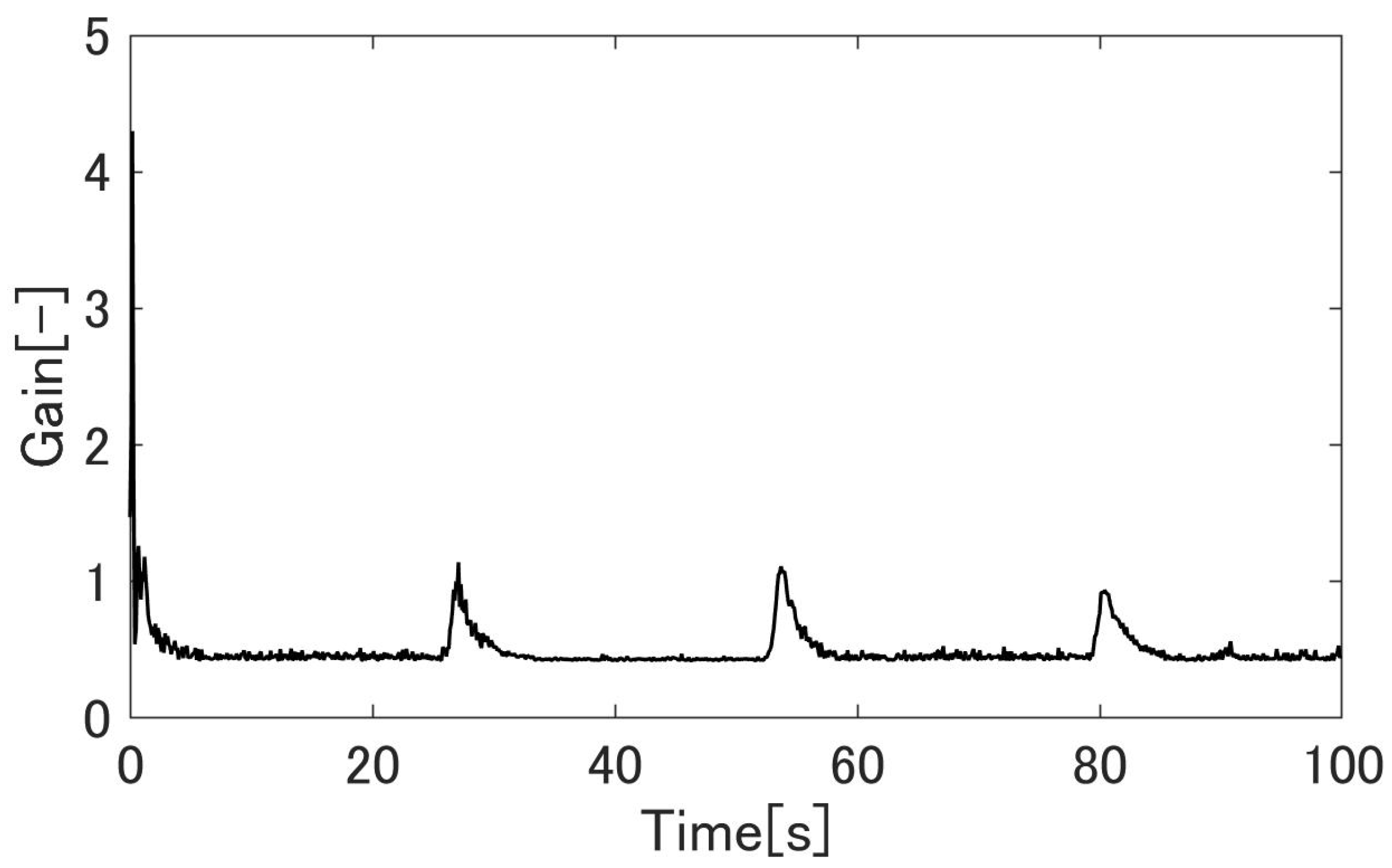 Machines 09 00026 g026
