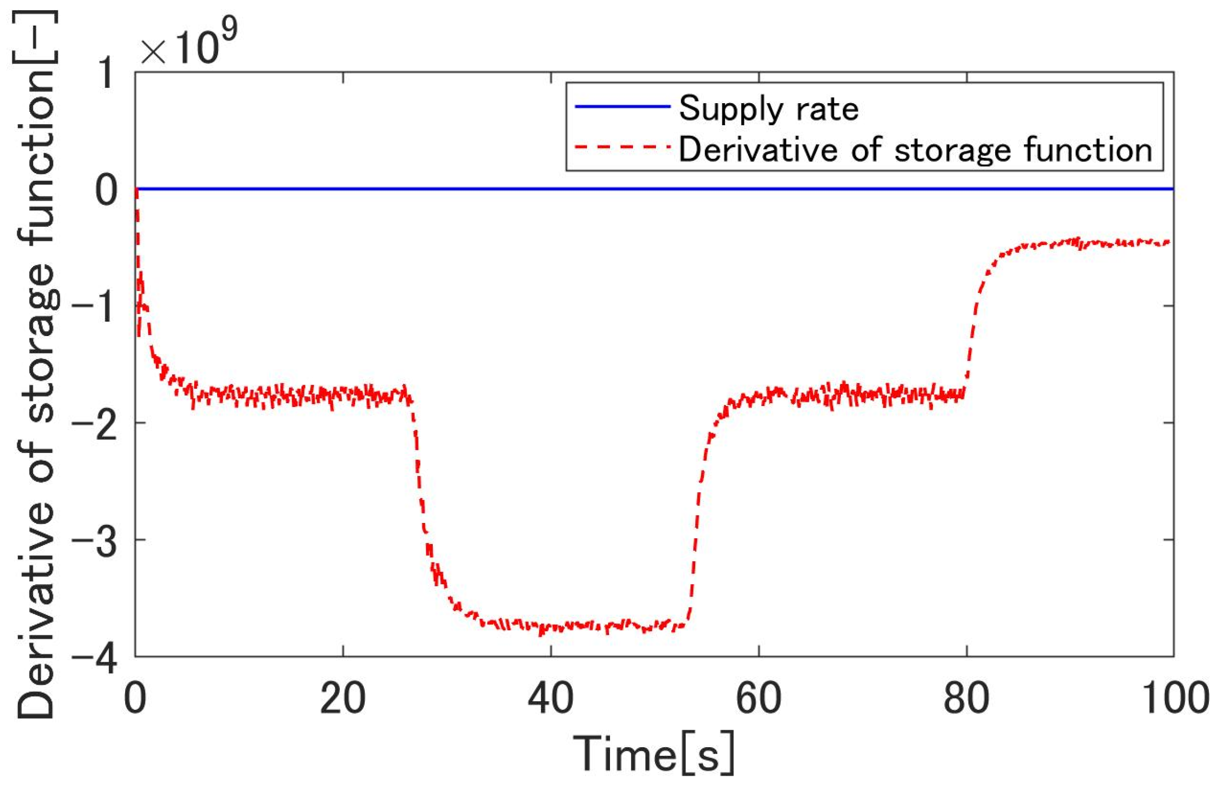 Machines 09 00026 g027