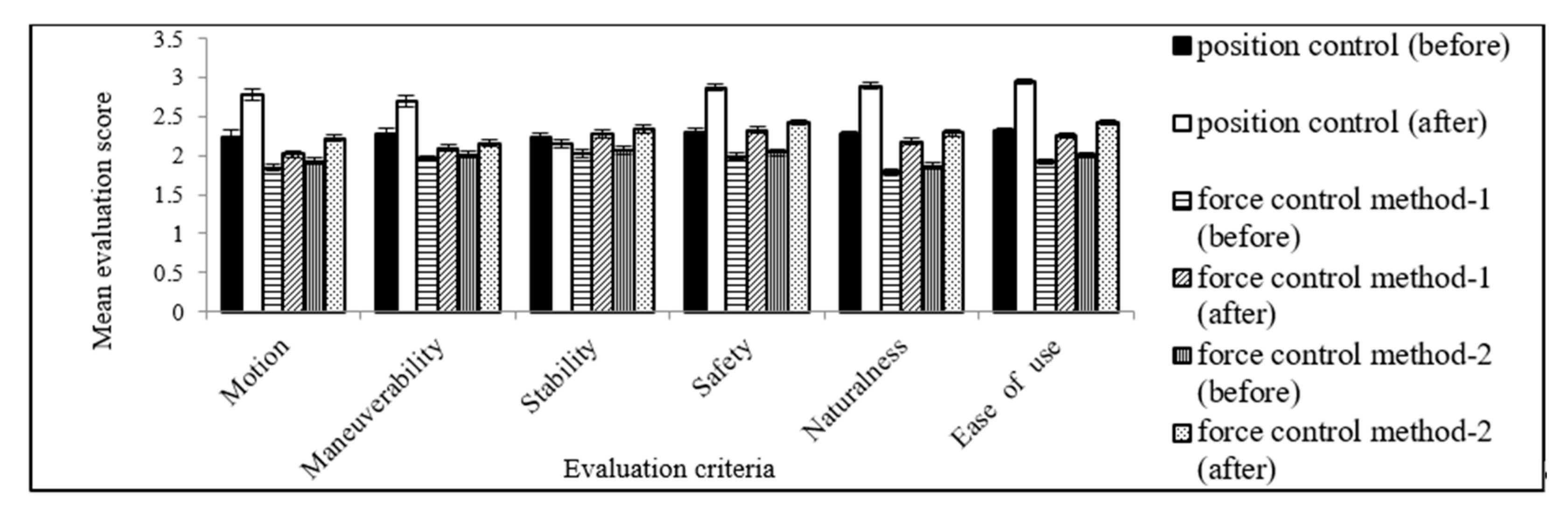 Machines 09 00028 g011