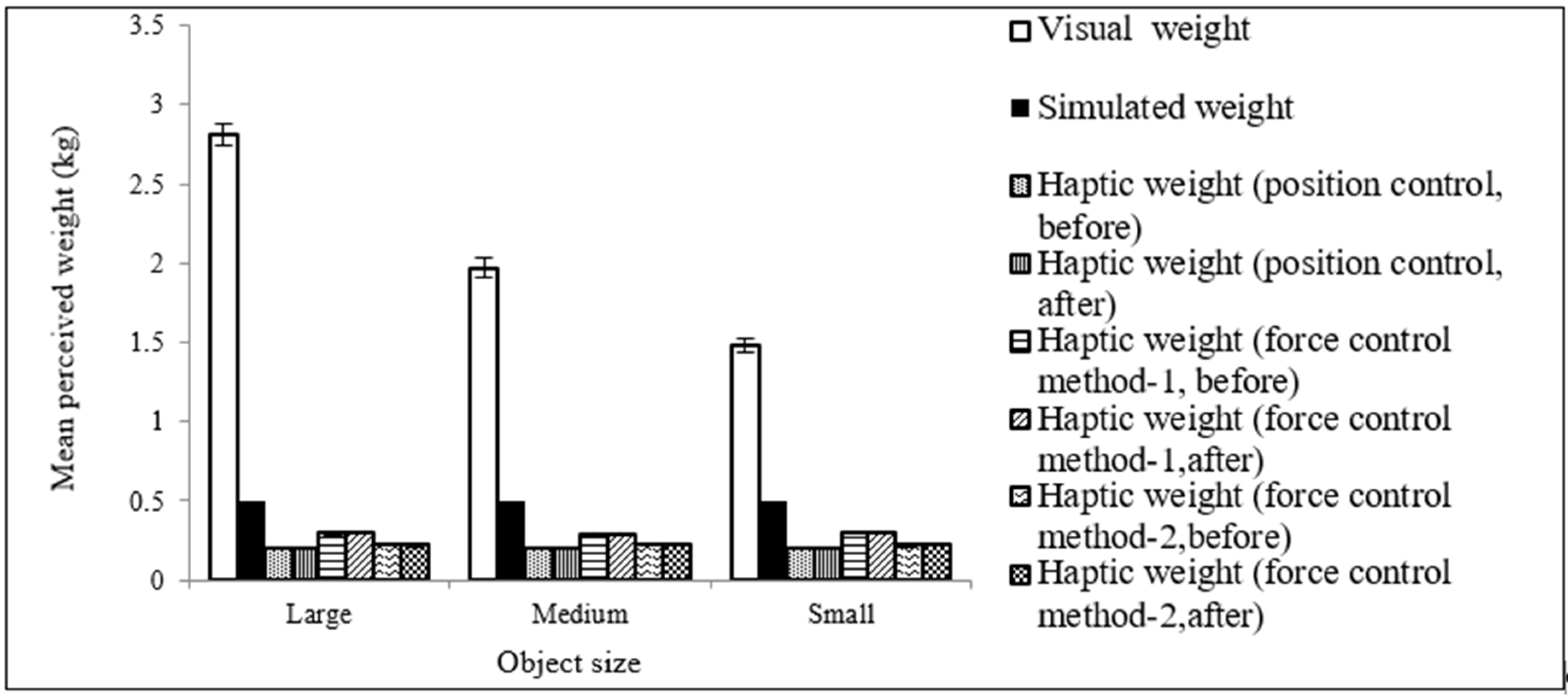 Machines 09 00028 g012