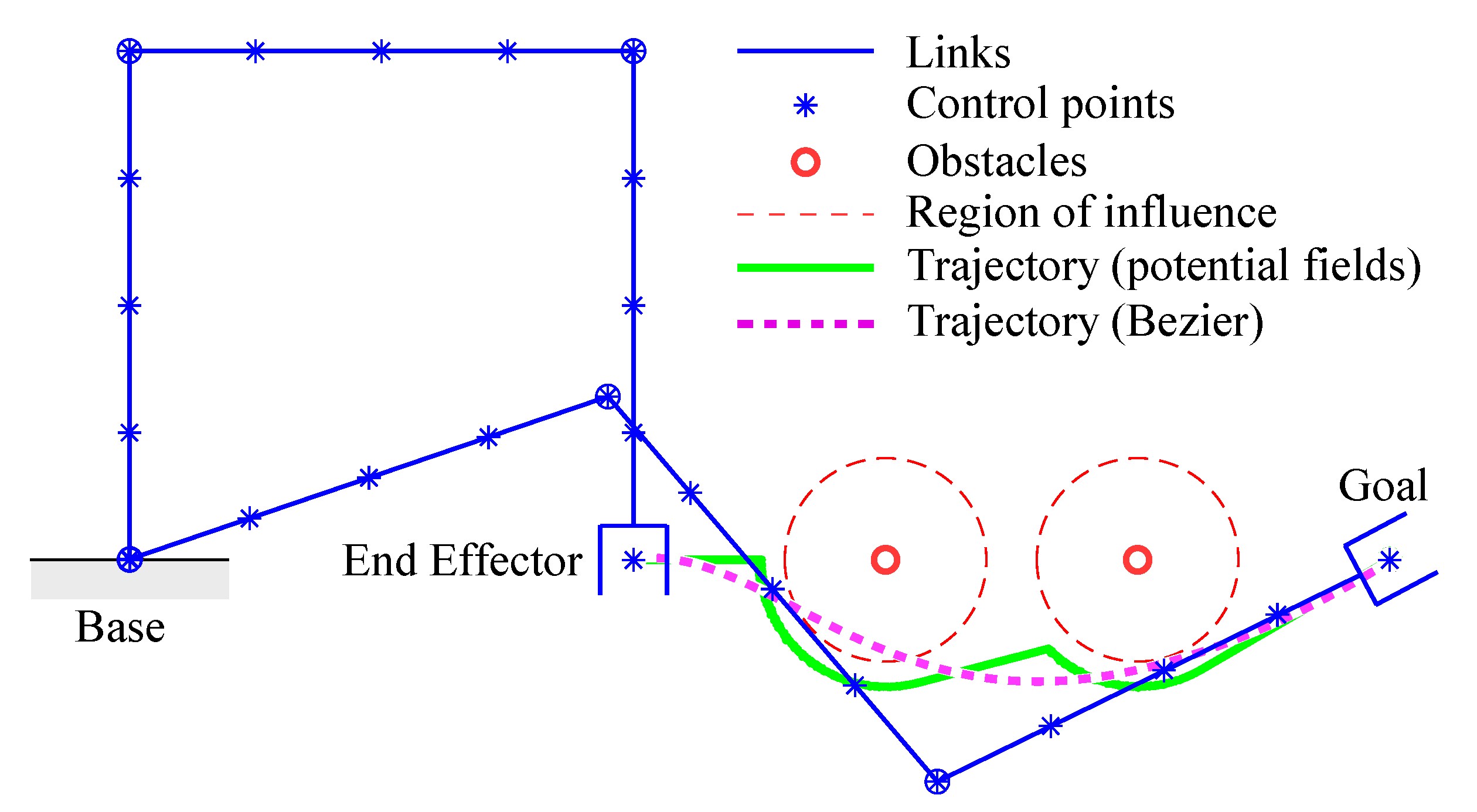 Machines 09 00030 g002 Machines 09 00030 g002
