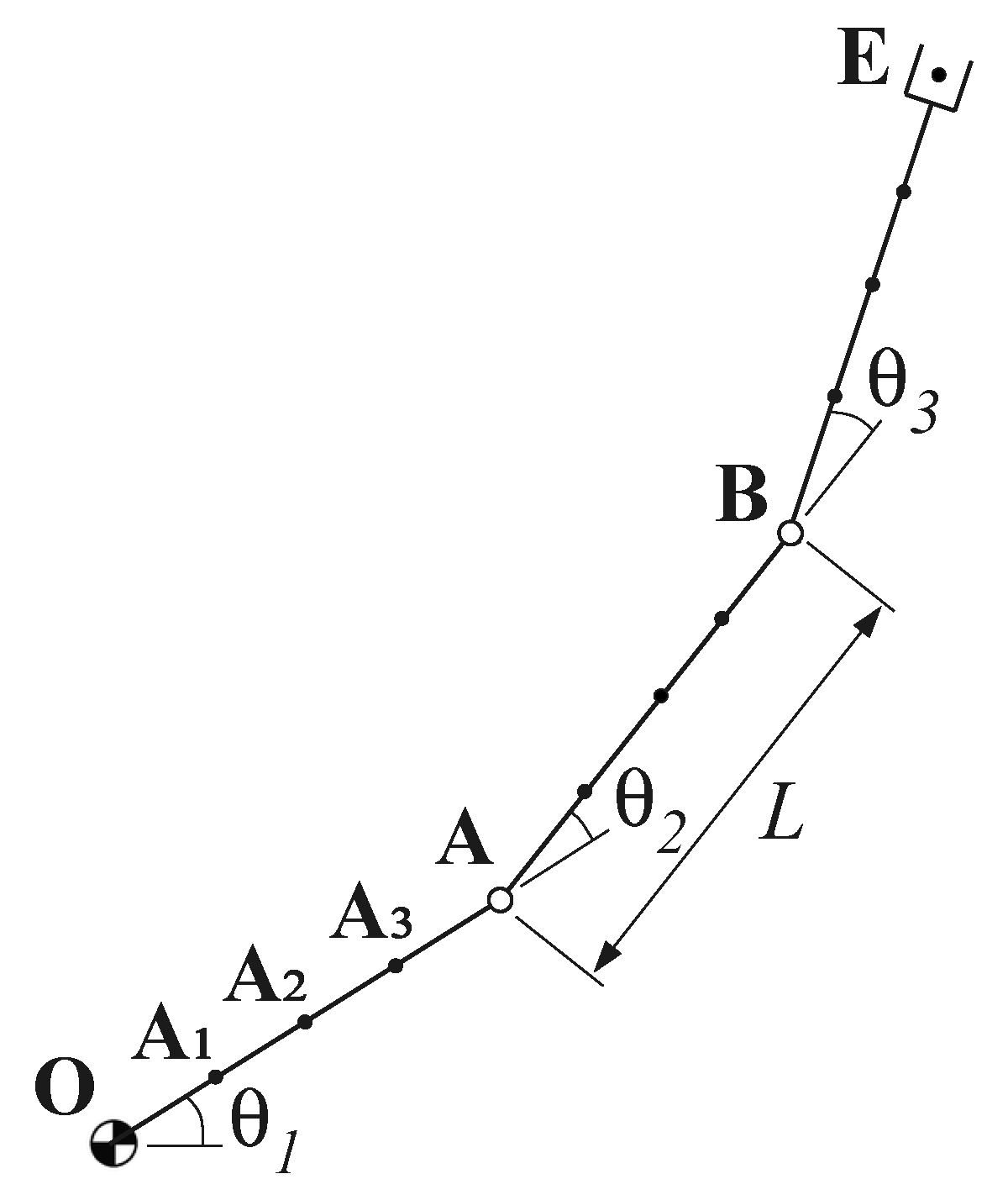Machines 09 00030 g004 Machines 09 00030 g004