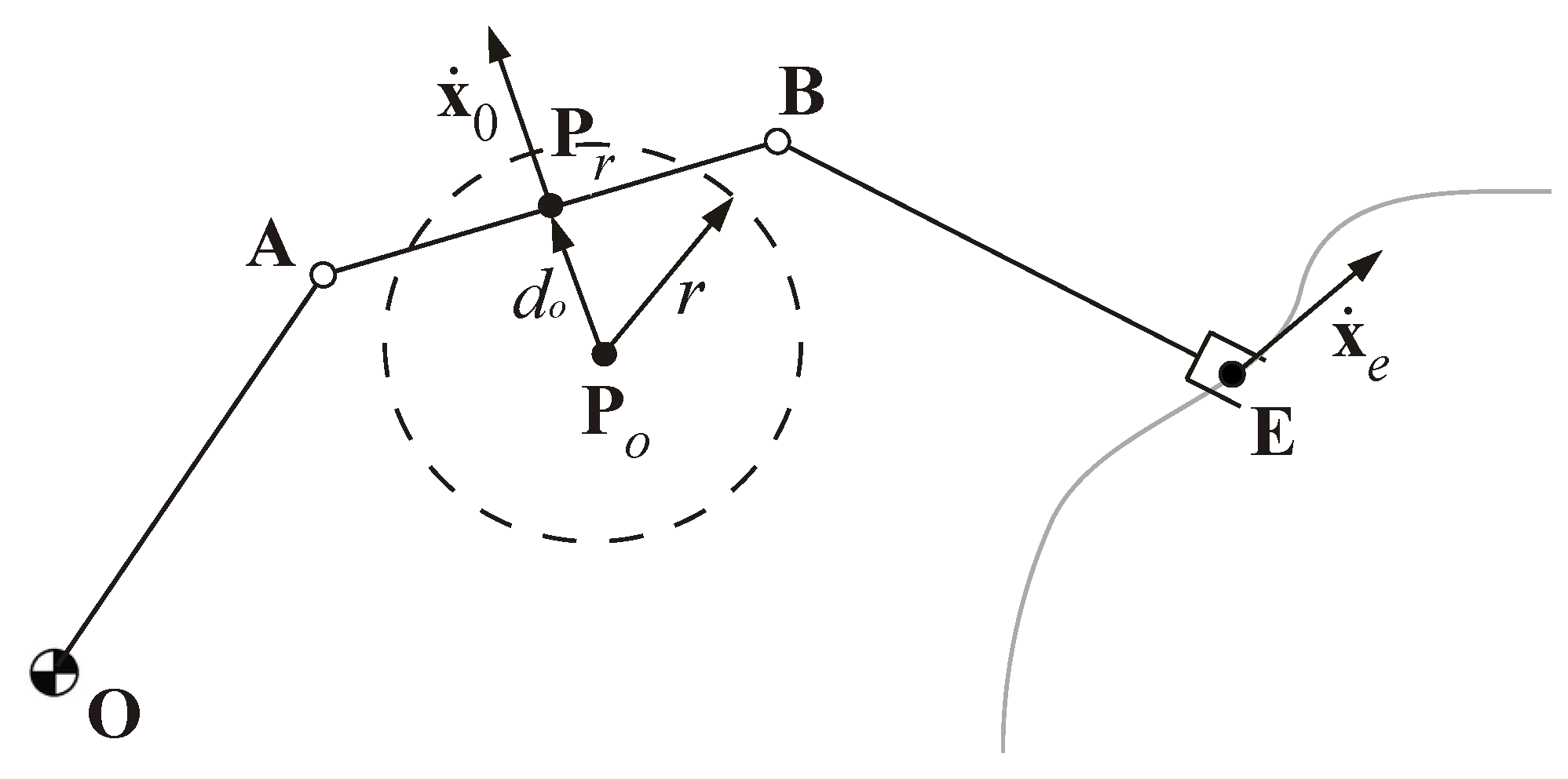Machines 09 00030 g005 Machines 09 00030 g005