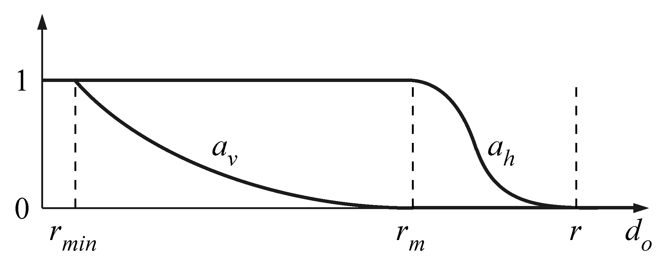 Machines 09 00030 g006 Machines 09 00030 g006