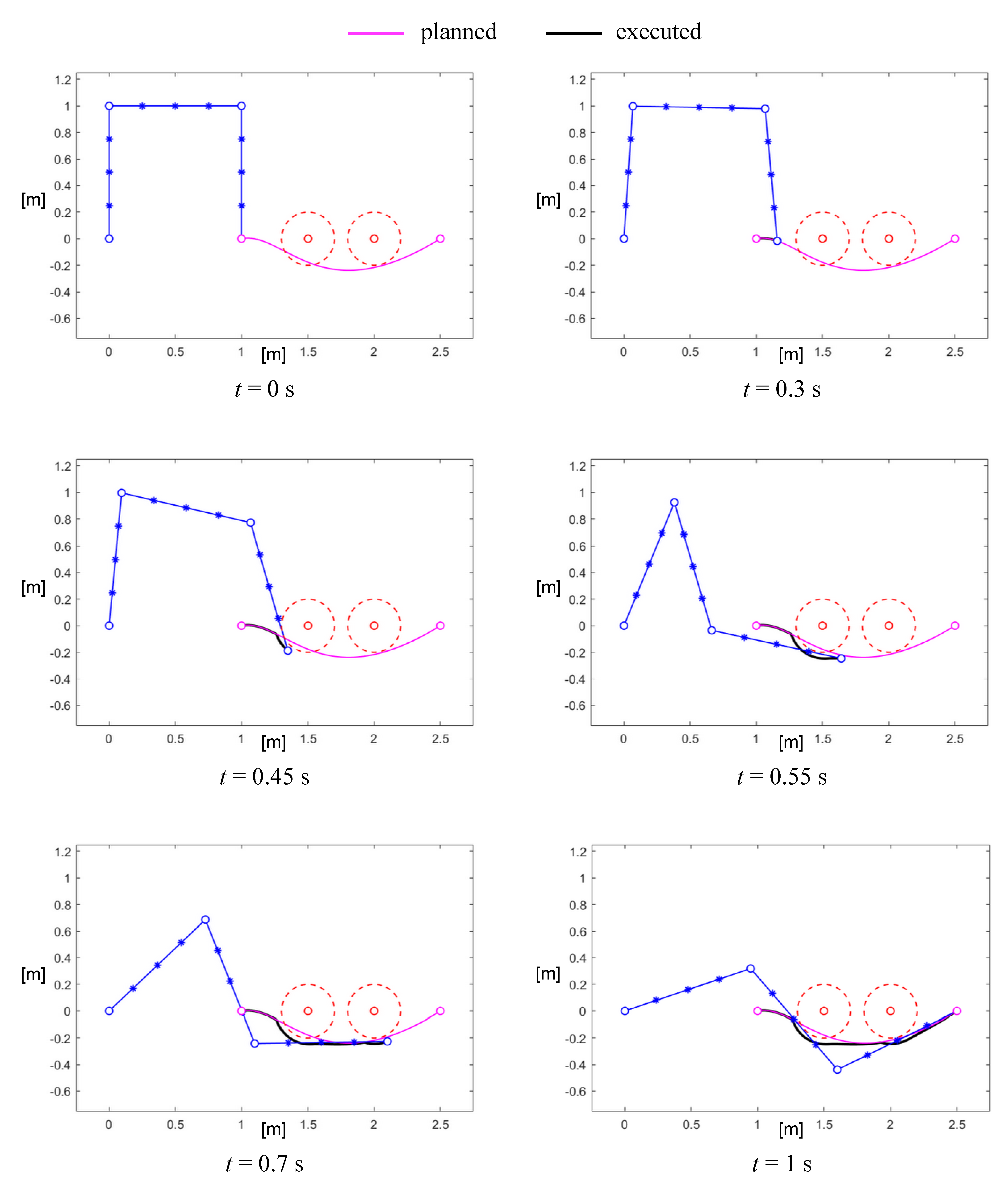 Machines 09 00030 g008 Machines 09 00030 g008